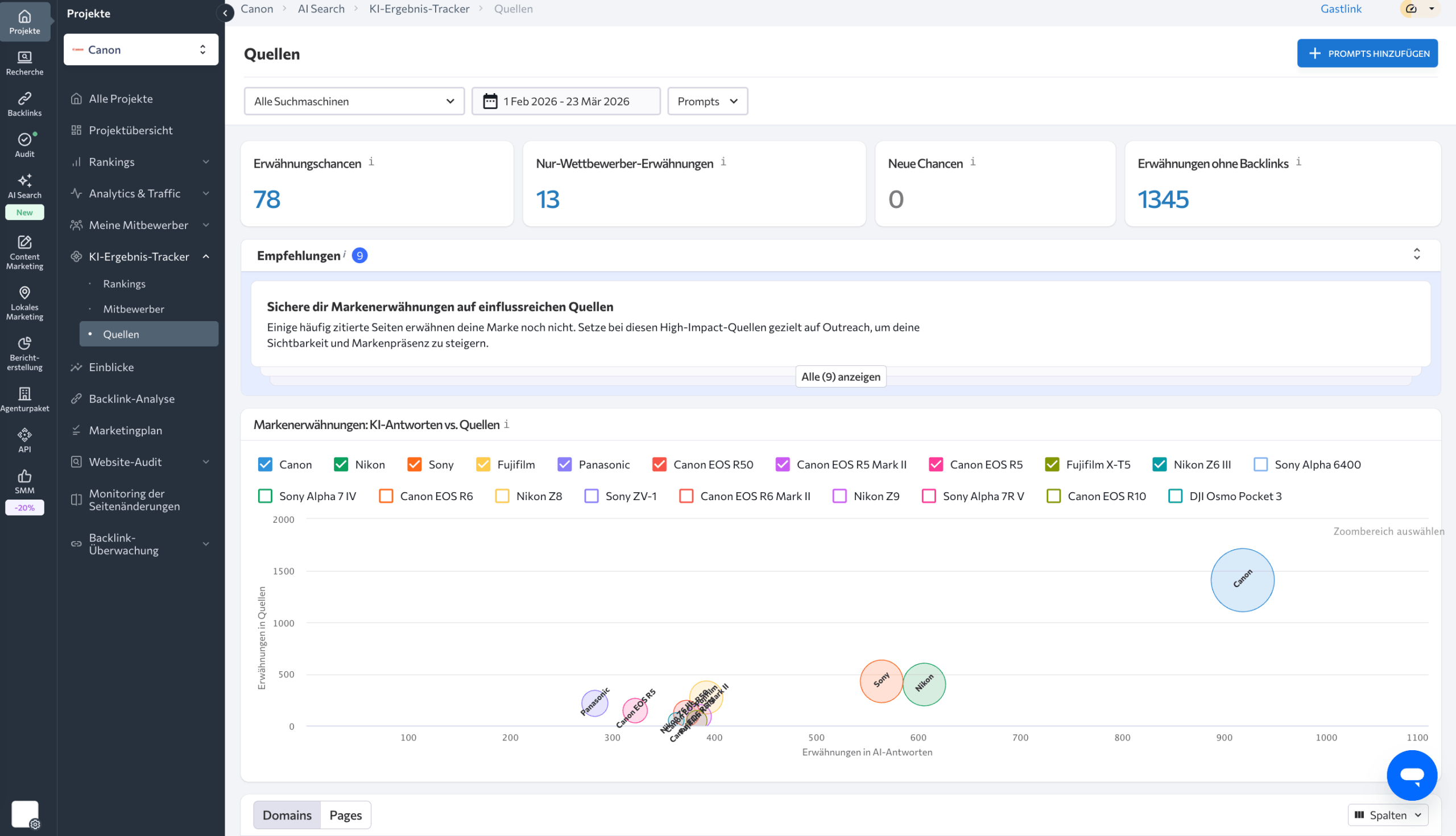 SE Ranking KI-Ergebnis-Tracker KI-Ergebnis-Tracker