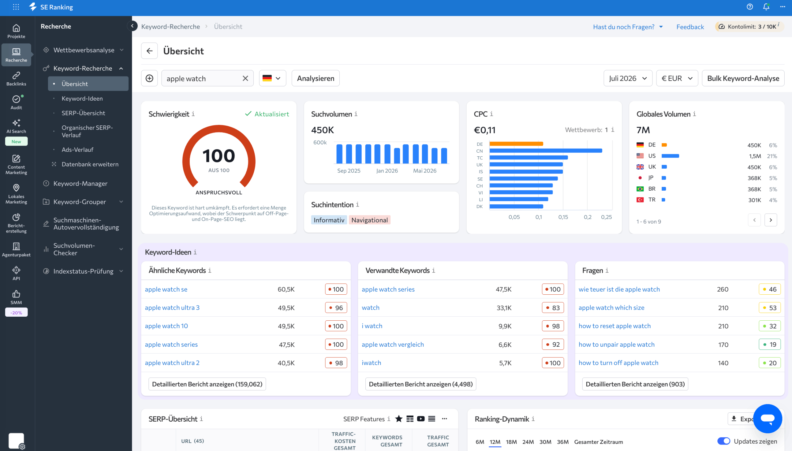 Neue Keyword-Chancen über die Keyword-Recherche entdecken Keyword-Recherche in SE Ranking