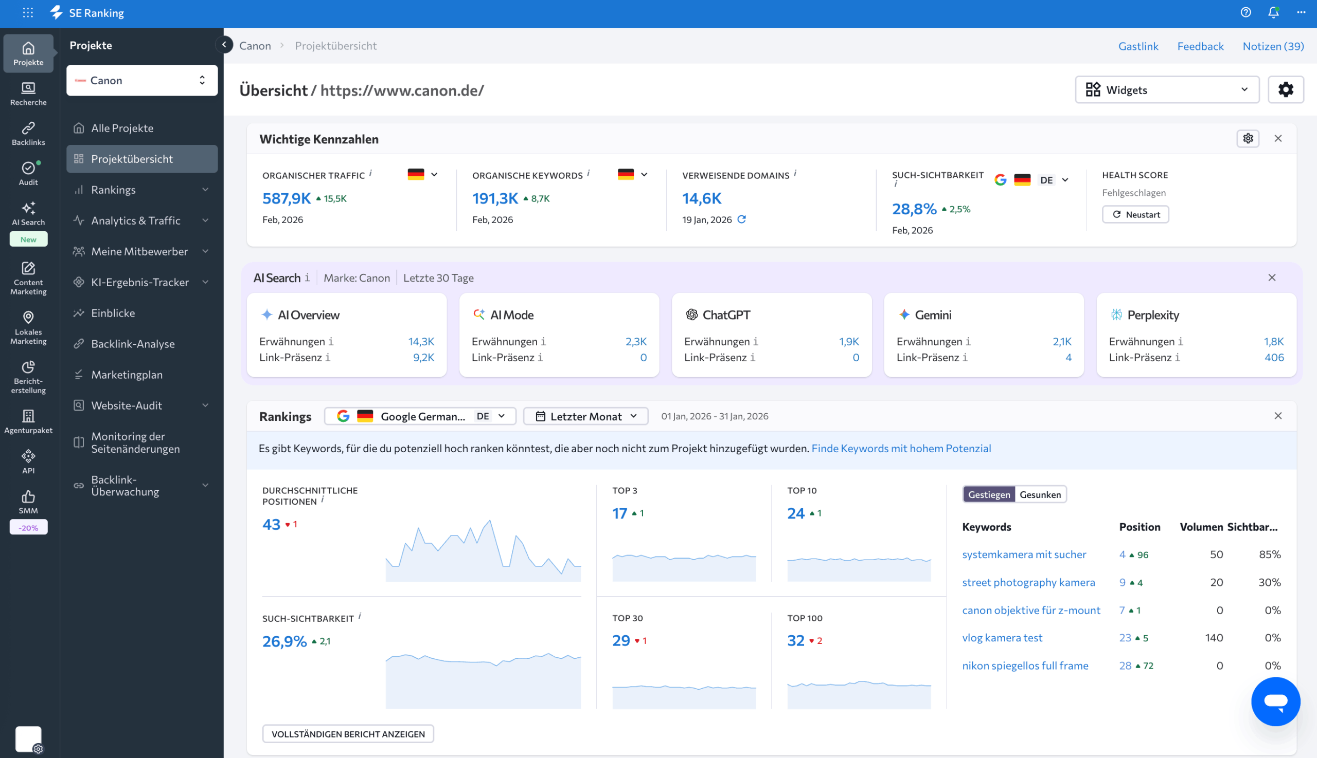 Plattform von SE Ranking SE Ranking Projektübersicht