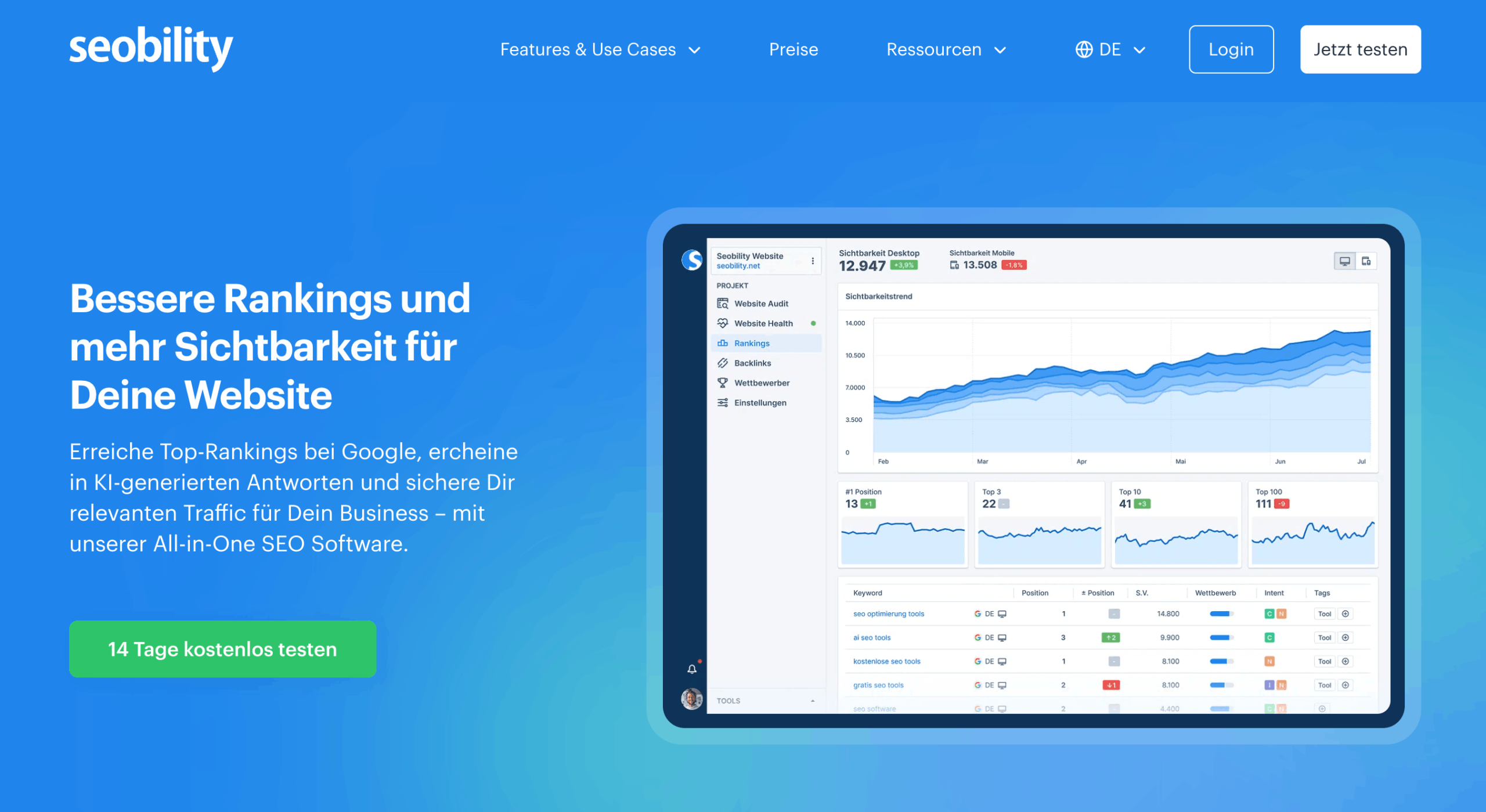 Seobility Plattform Seobility Startseite