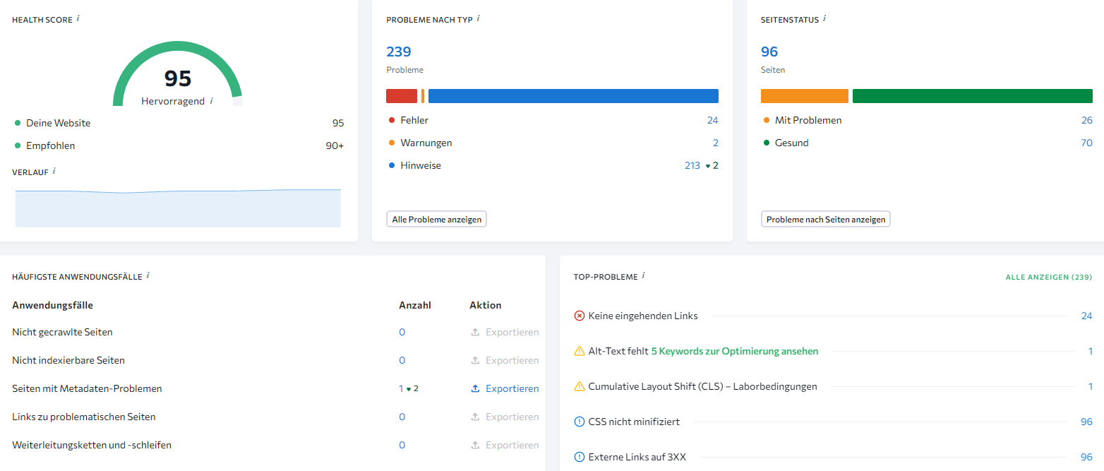Technische Analyse mit Website-Audit-Tool Website-Audit-Tool für technische Analyse