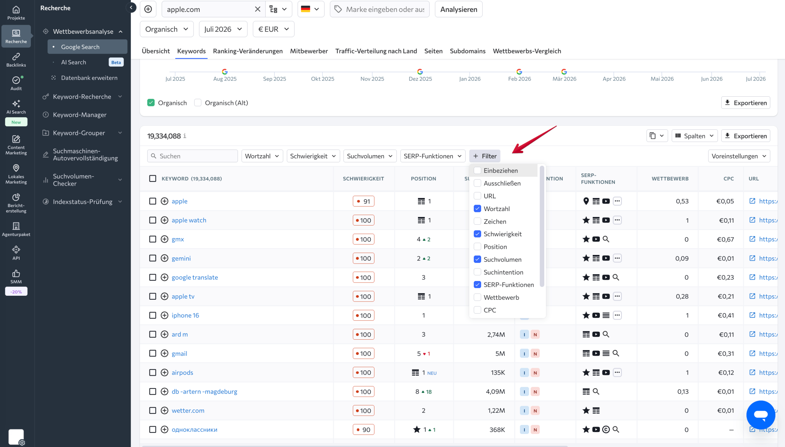 Keyword-Daten filtern und nach Suchvolumen oder Top-10-Position eingrenzen Keyword-Bericht in SE Ranking mit Ranking-Position, Suchvolumen, Suchintention und CPC