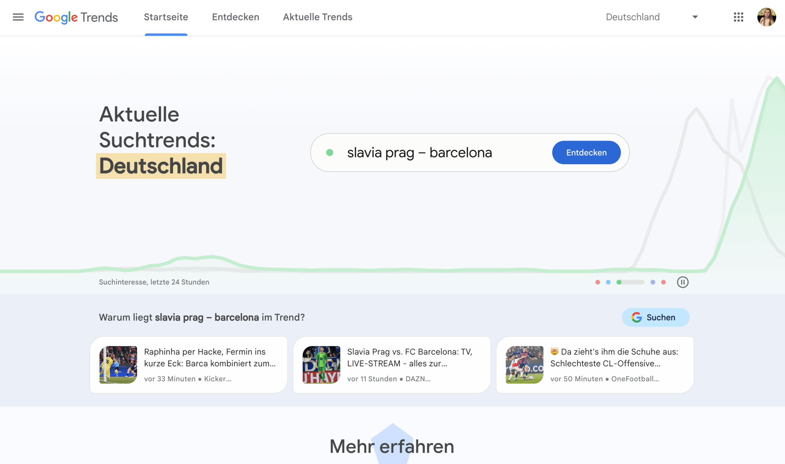 Google Trends von Google Google Trends