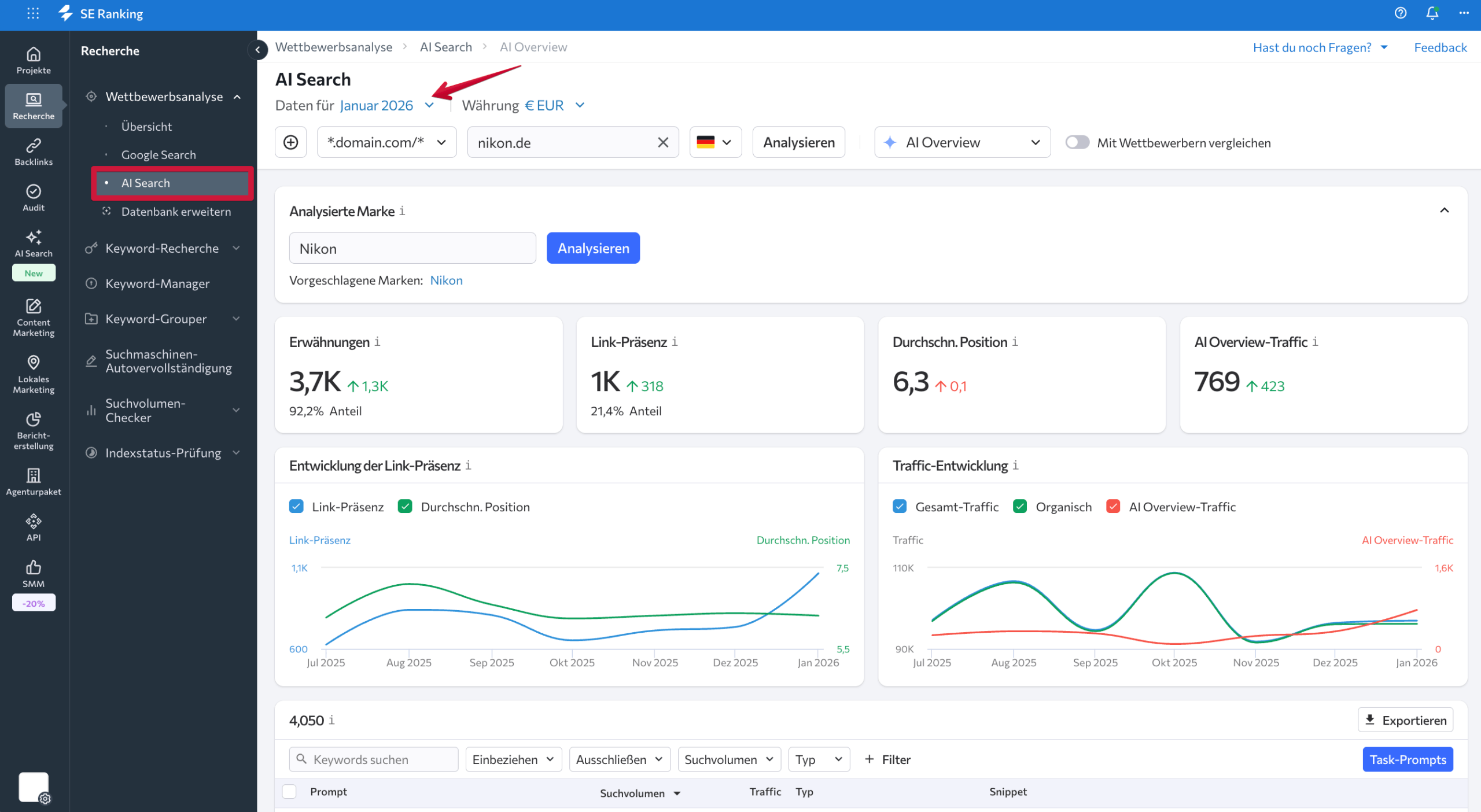 AI Search Tab im Wettbewerbsanalyse-Tool Historische Daten der KI Suche