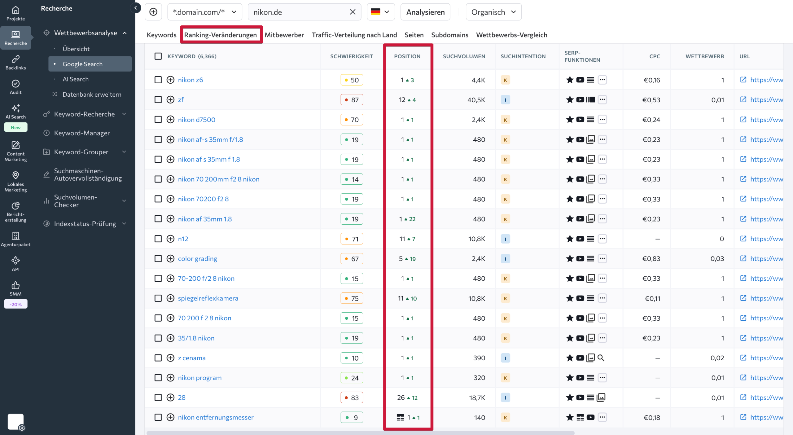 Historische Ranking Daten in SE Ranking anzeigen Ranking Veränderungen in SE Ranking
