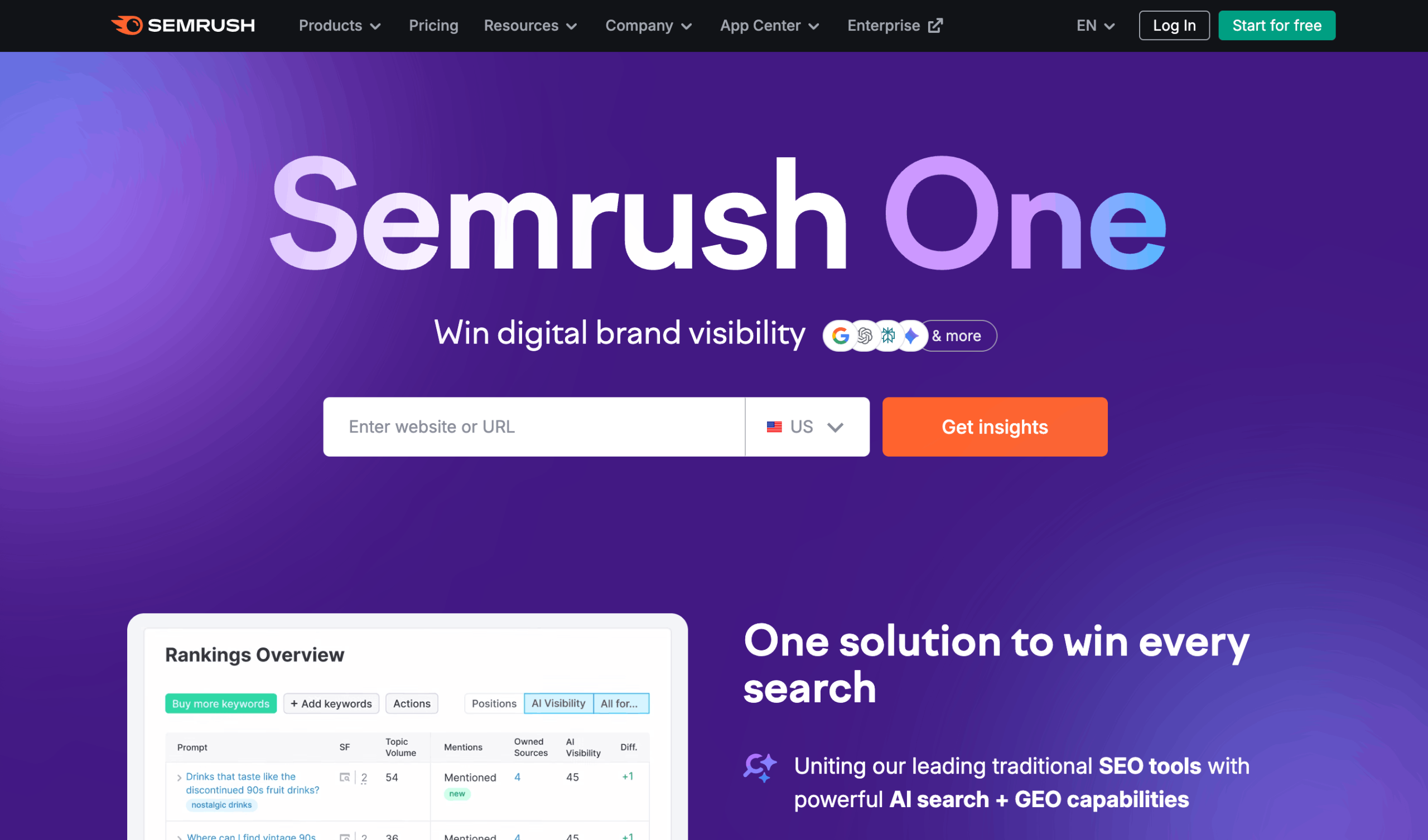 Semrush Startseite Semrush Hauptseite