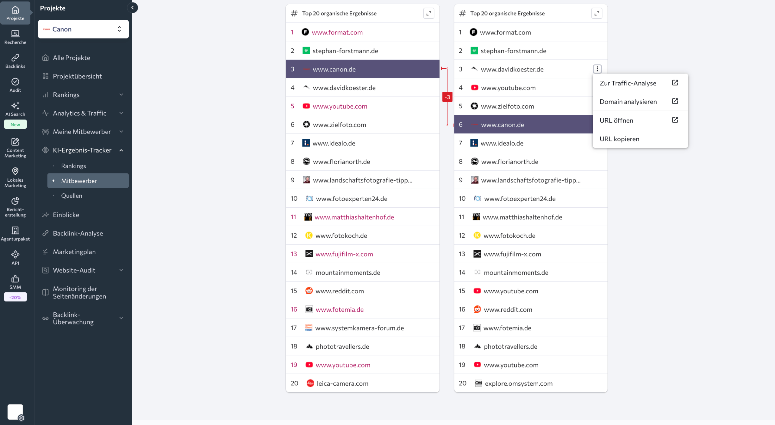 Wettbewerbs Links identifizieren, die deinen Platz in KI Antworten eingenommen haben Wettbewerber sehen, deren Links deinen Platz in KI Antworten übernommen haben