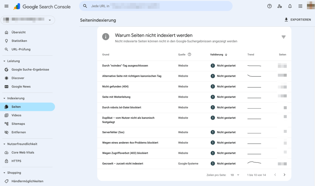 Google Search Console Seitenindexierung Google Search Console Seitenindexierung