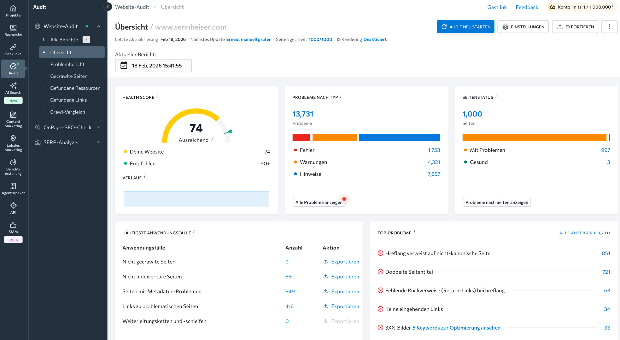 SE Ranking Website Audit Dashboard mit Gesundheits-Score und Fehlerverteilung SE Ranking Website Audit Dashboard