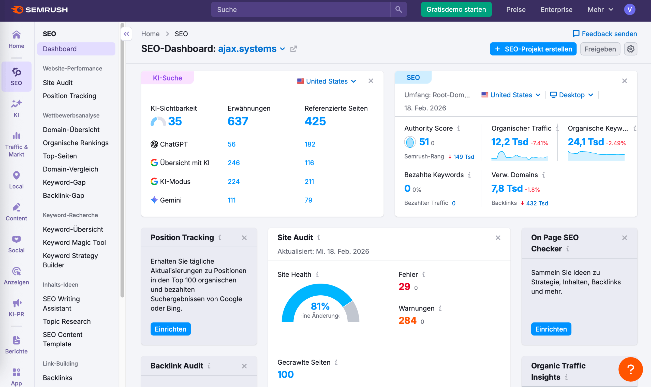 Semrush Site Audit Dashboard mit Health Score und Fehlerverteilung Semrush Site Audit Dashboard mit Health Score
