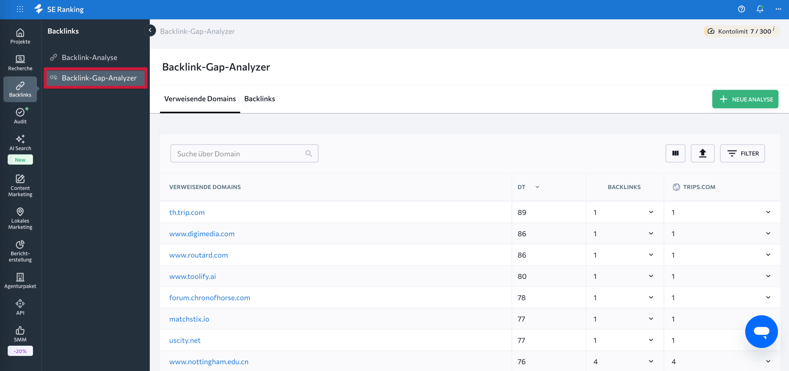 Backlink-Gap-Analyzer Backlink-Gap-Analyzer von SE Ranking