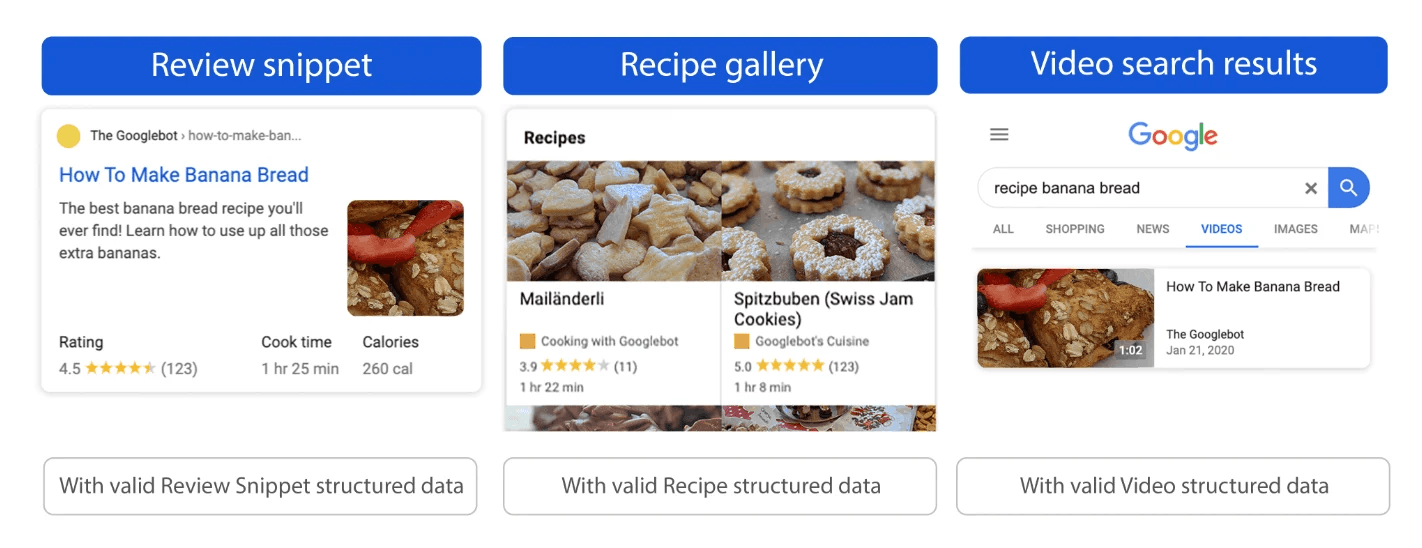 Mehrere Arten strukturierter Daten auf einer einzelnen Seite Mehrere schema.org-Typen auf einer Seite