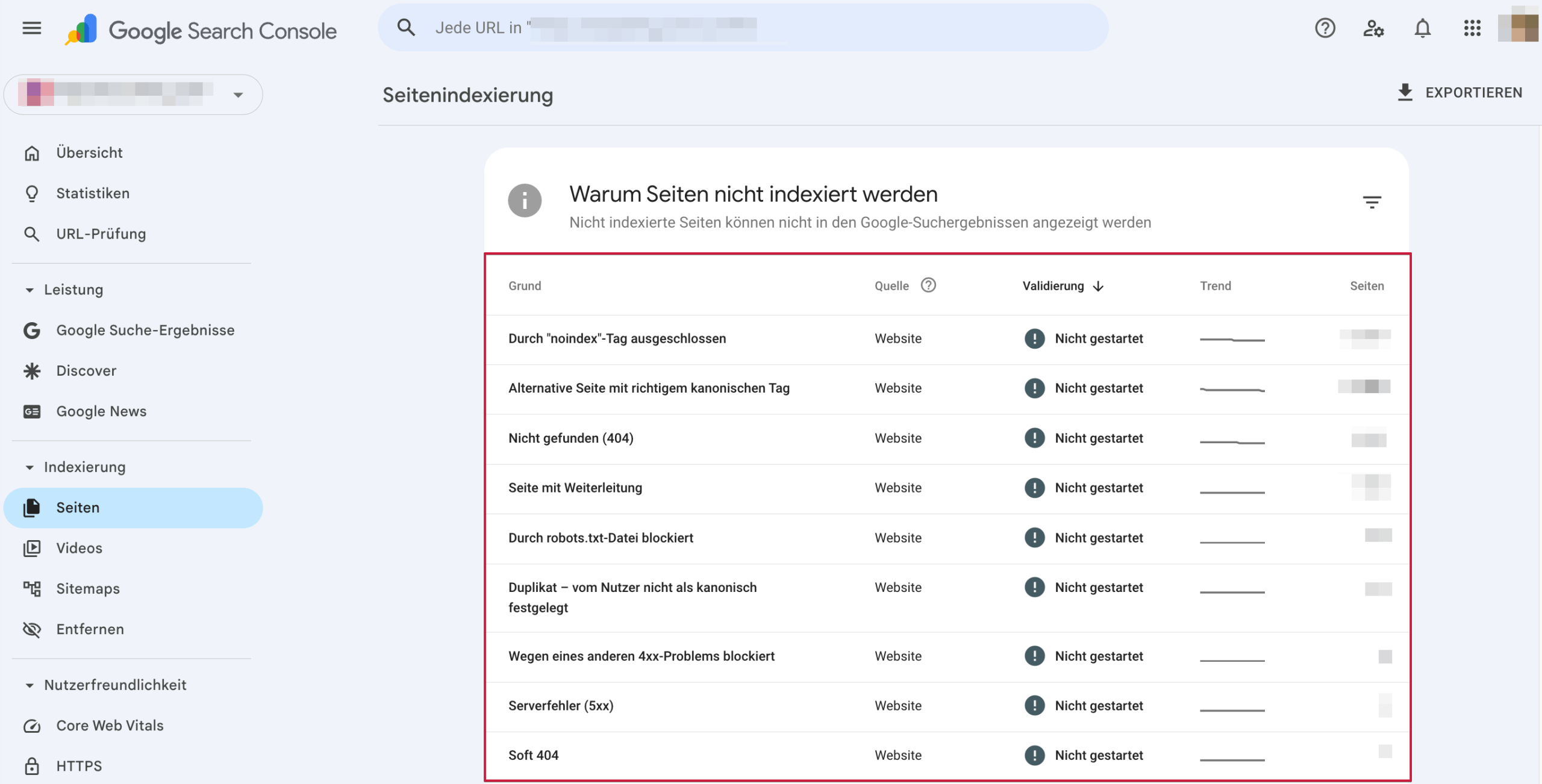 GSC-Bericht: Warum Seiten nicht indexiert werden GSC – Warum Seiten nicht indexiert werden