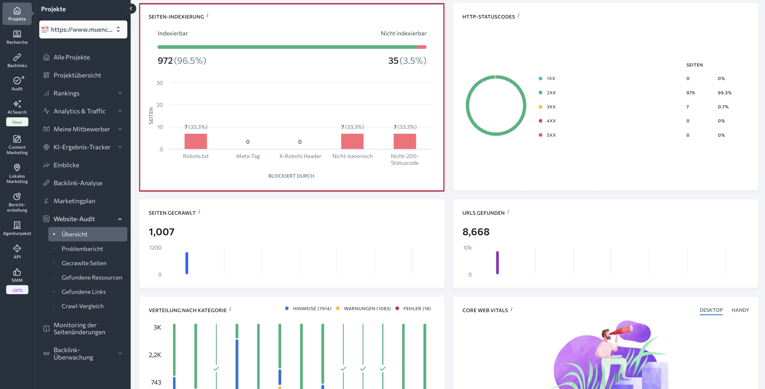 SE Ranking Block zur Seitenindexierung SE Ranking Seitenindexierbarkeit