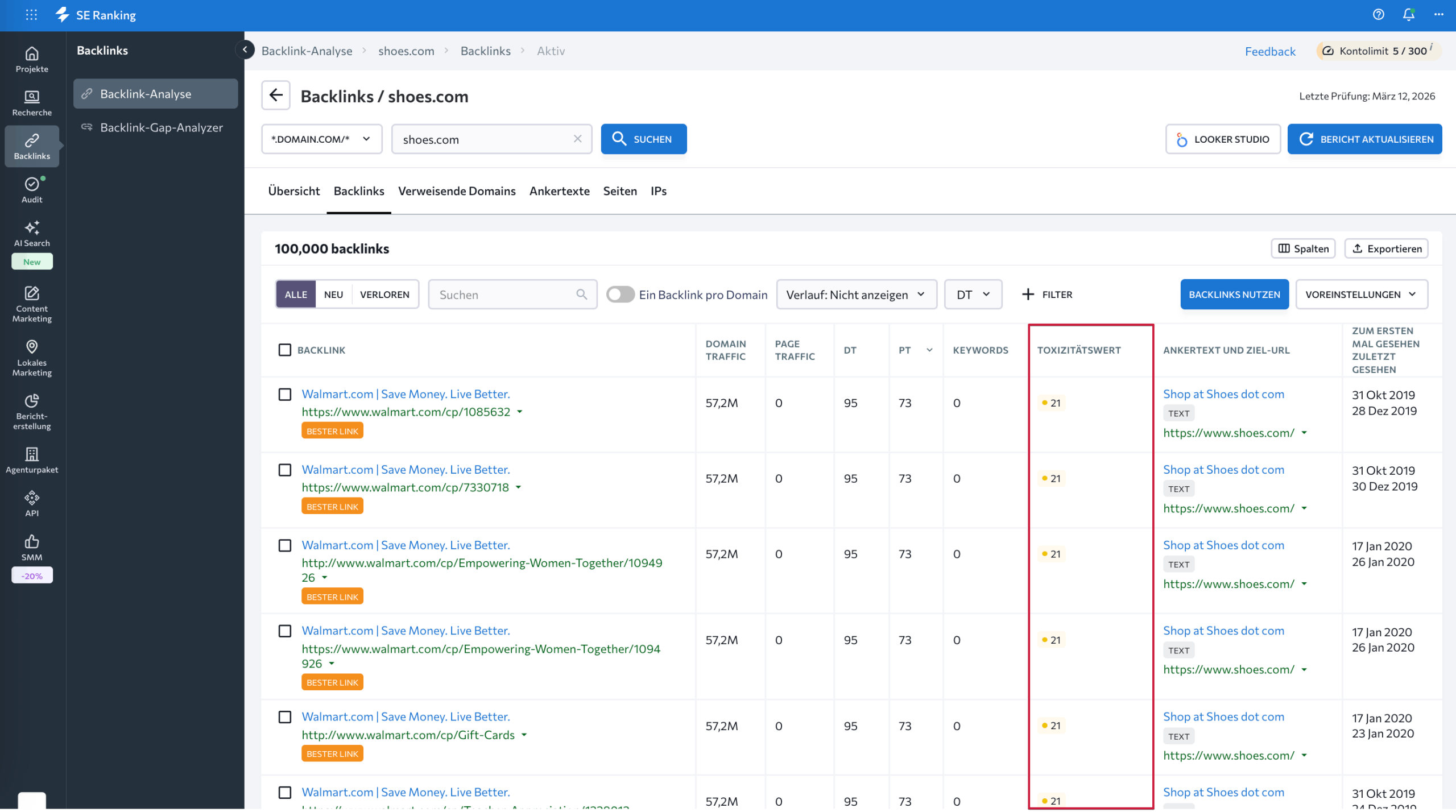 Toxizitätswert in SE Ranking