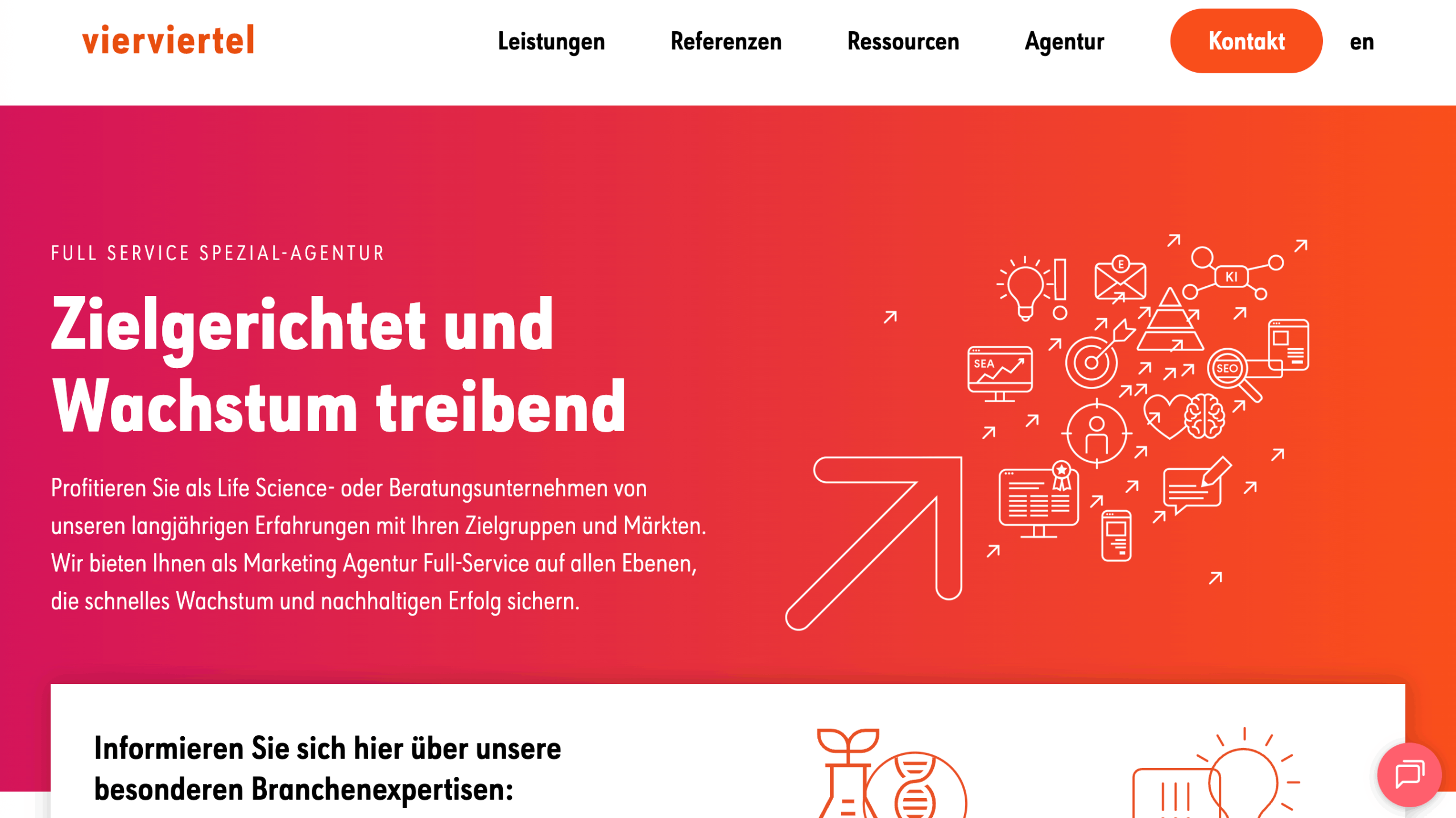 Screenshot der vierviertel Startseite