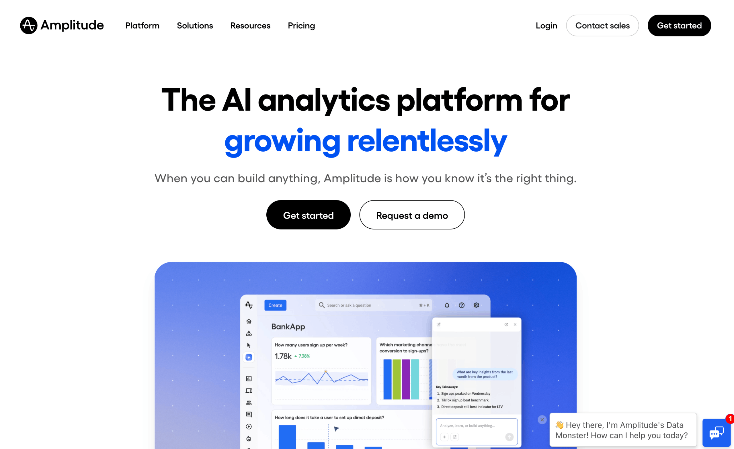 Amplitude Website Amplitude