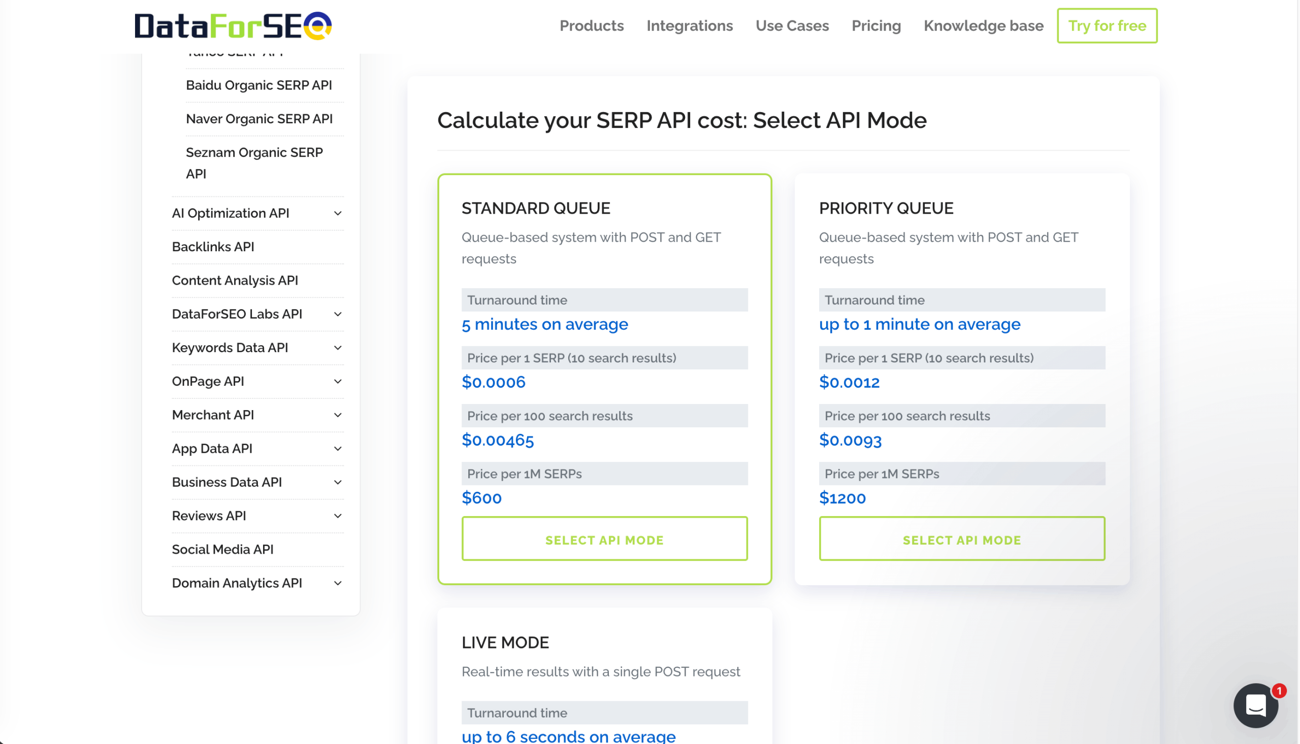 DataForSEO SERP API Preise DataForSEO SERP API Preiskalkulator