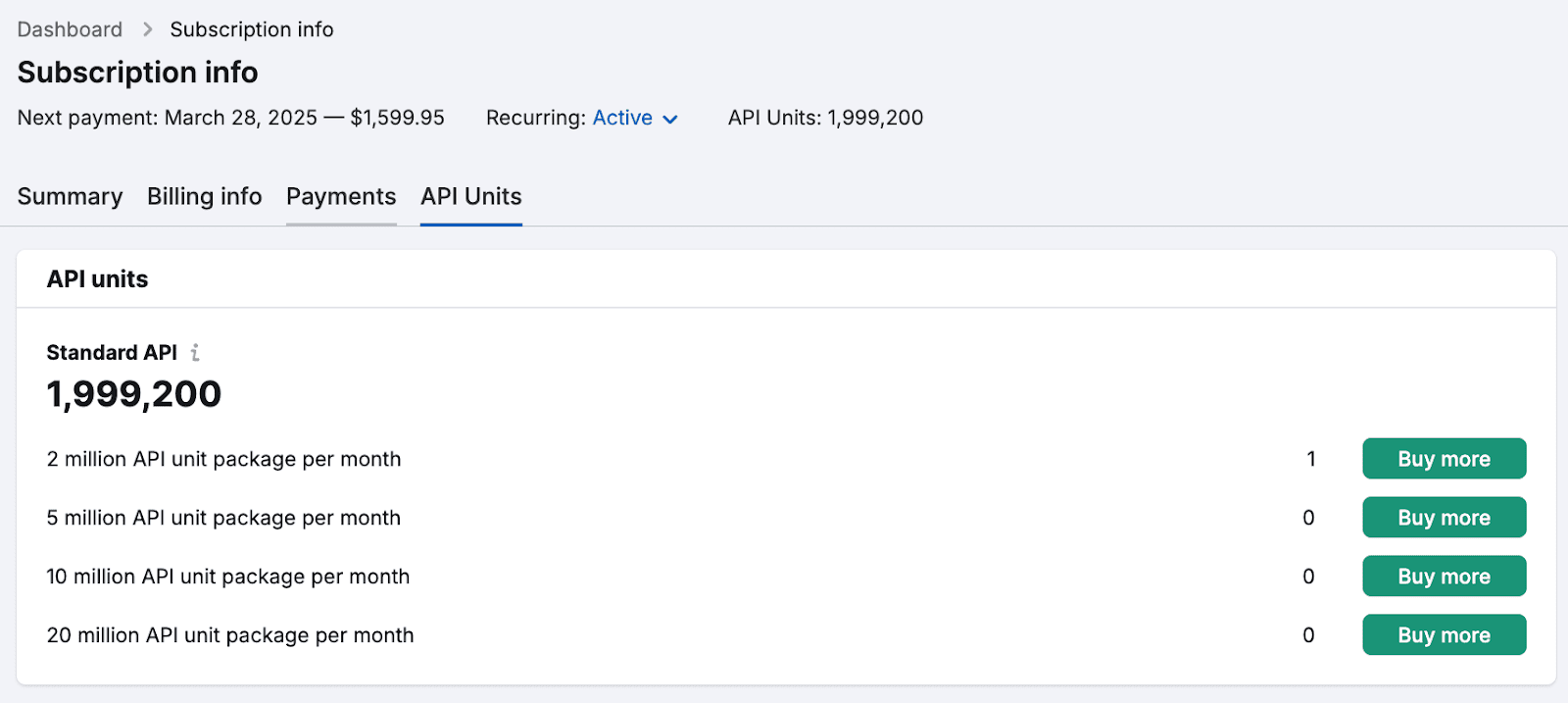 Semrush API Units Semrush API Units Dashboard
