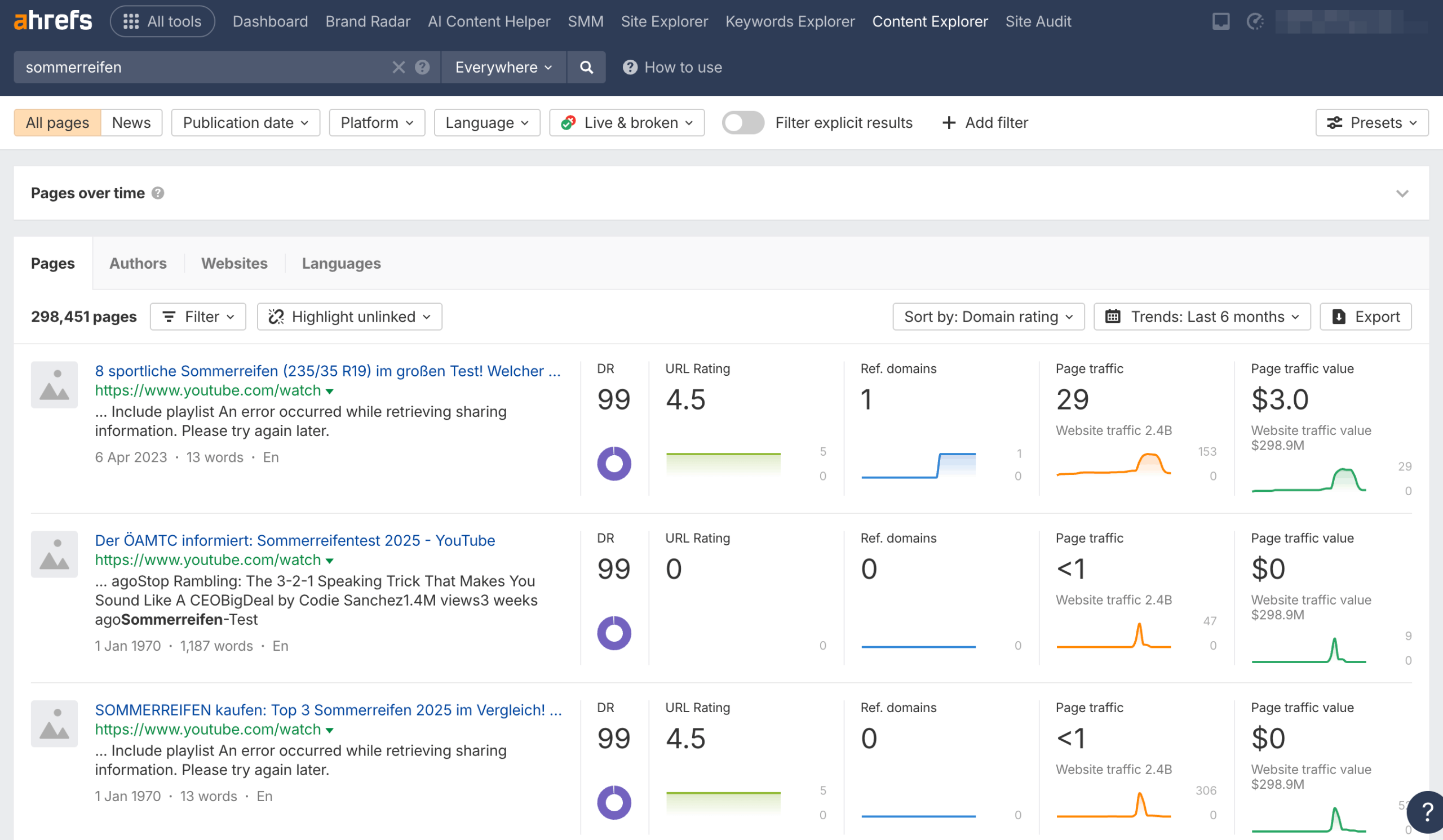 Content Explorer von Ahrefs Ahrefs – Content Explorer