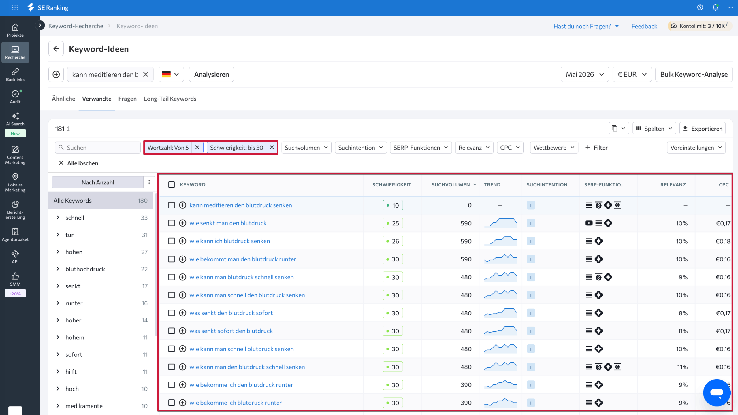 Keyword-Ideen in SE Ranking Keyword-Vorschläge in SE Ranking