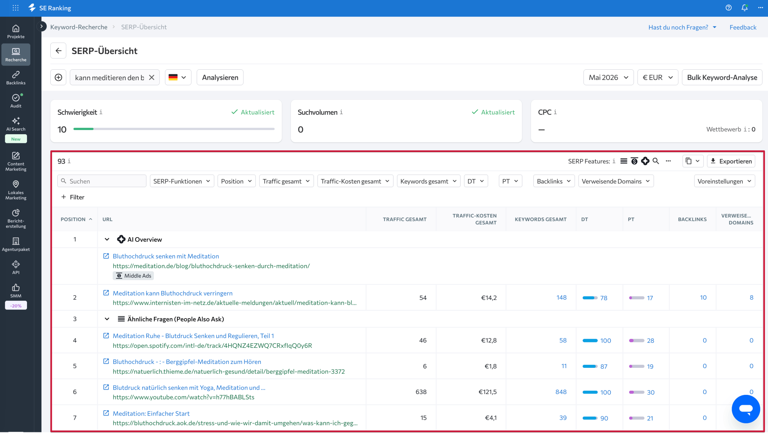 SERP-Übersicht in SE Rankigs Keyword-Research-Tool SERP-Übersicht in SE Rankigs Keyword-Recherche-Tool