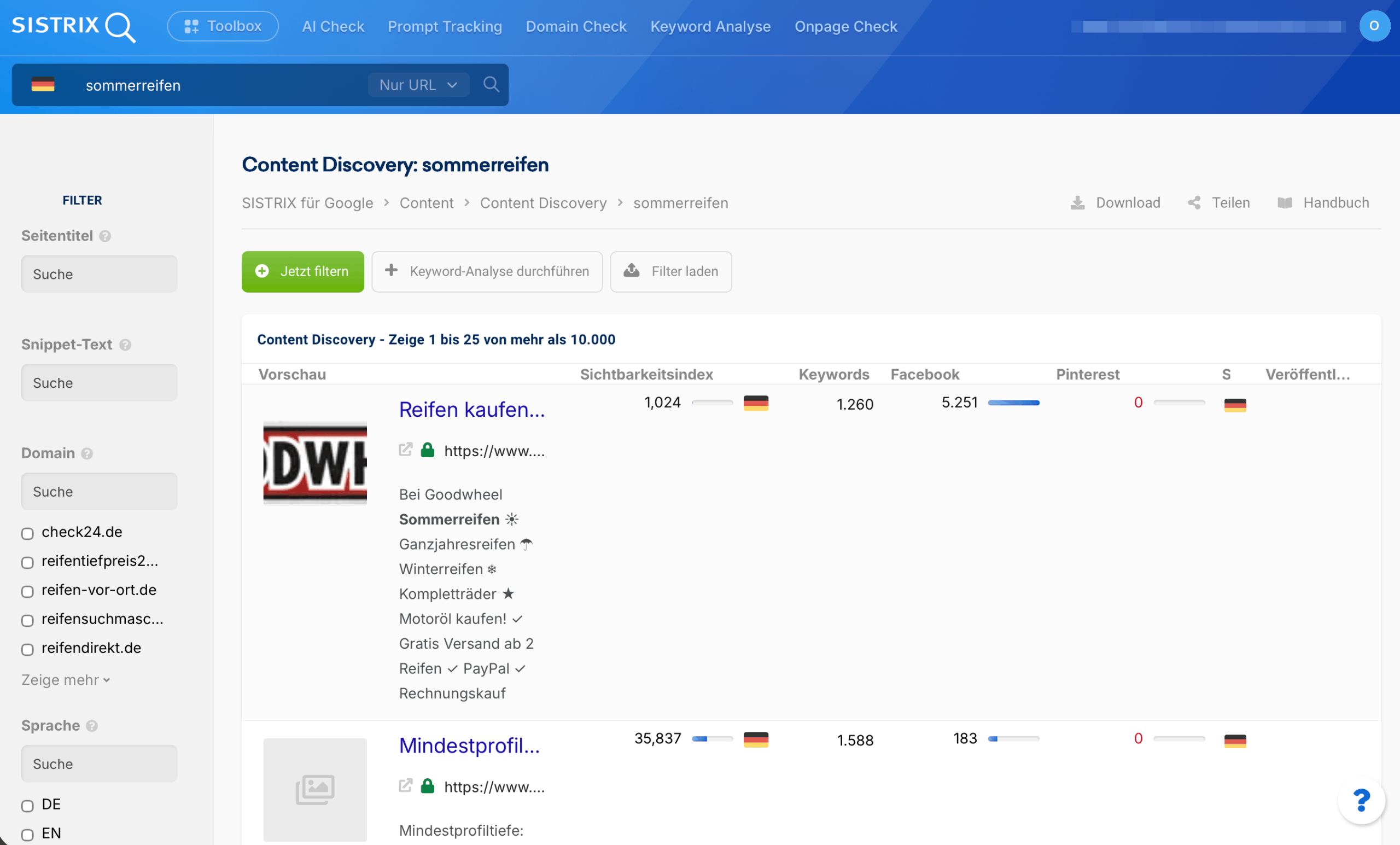 Content Tools von SISTRIX SISTRIX – Content Tools