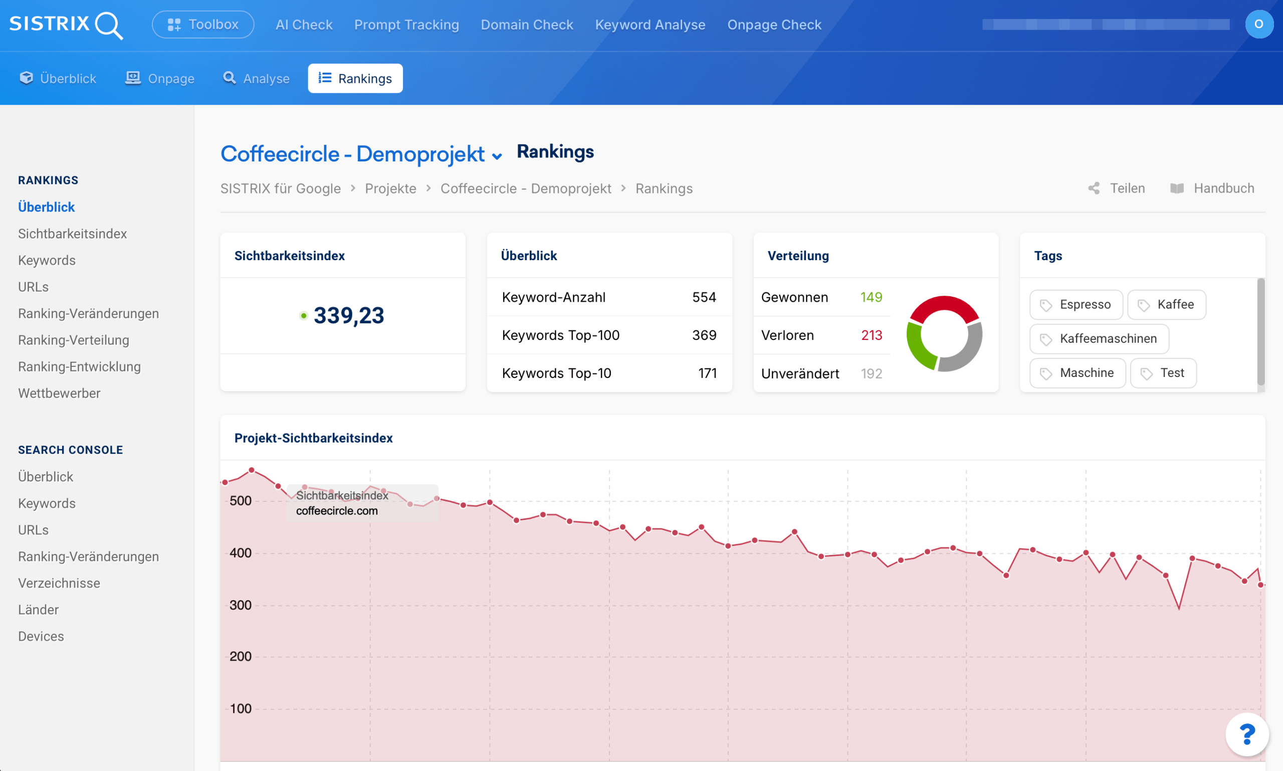 Rank Tracking von SISTRIX SISTRIX – Rank Tracking
