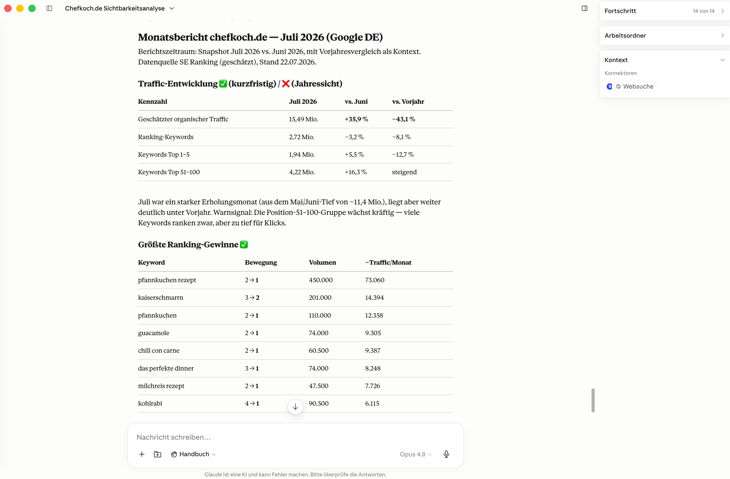 KI-Monatsbericht zu Rankings und KI-Sichtbarkeit Claude erstellt mit SE Ranking-Daten einen Monatsbericht zu Rankings und KI-Sichtbarkeit für chefkoch.de