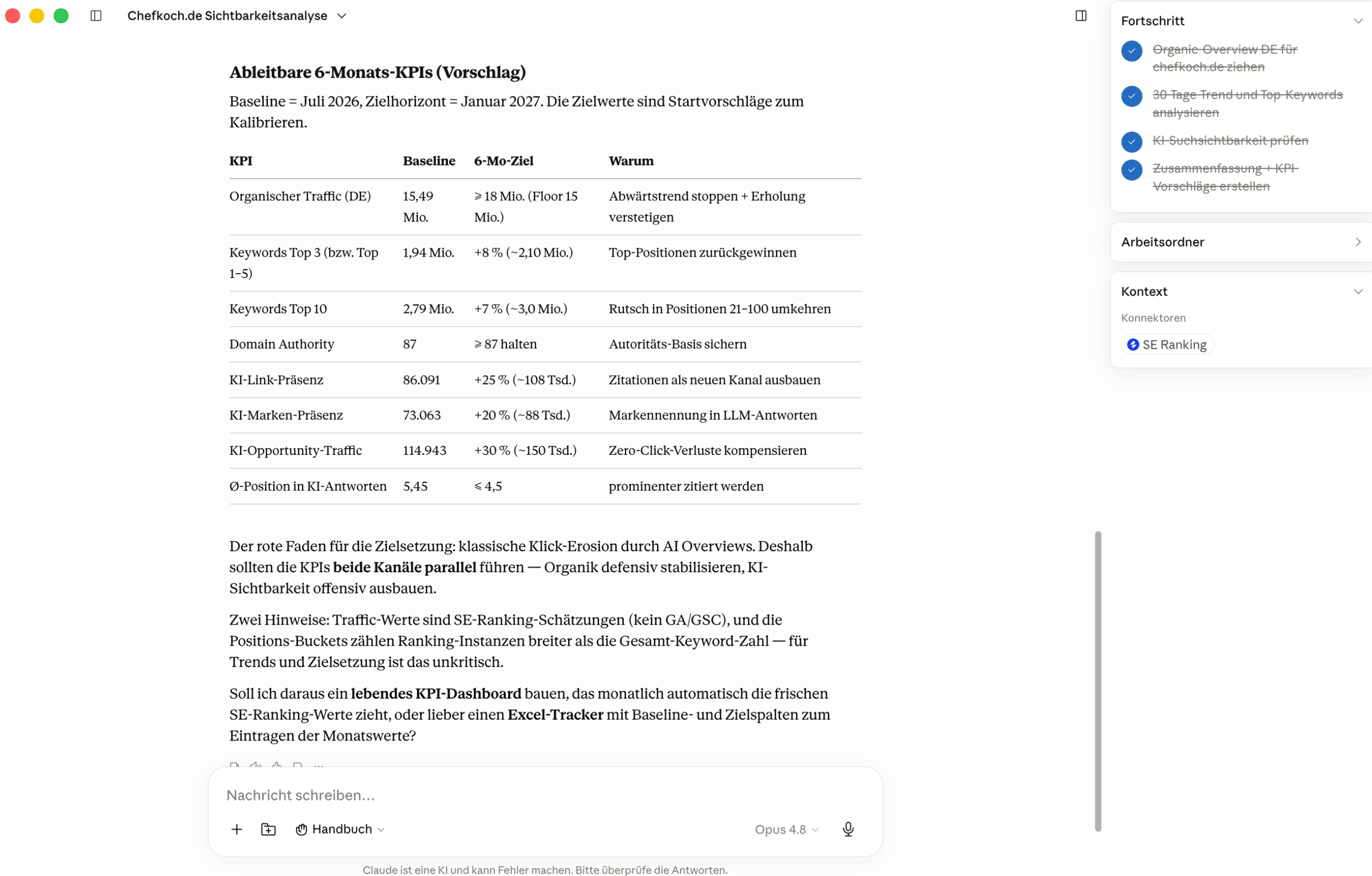 KI-Analyse der Sichtbarkeit als KPI-Ausgangsbasis KI-Assistent Claude analysiert mit SE Ranking-Daten die Sichtbarkeit von chefkoch.de als Ausgangsbasis für Content-Strategie-KPIs