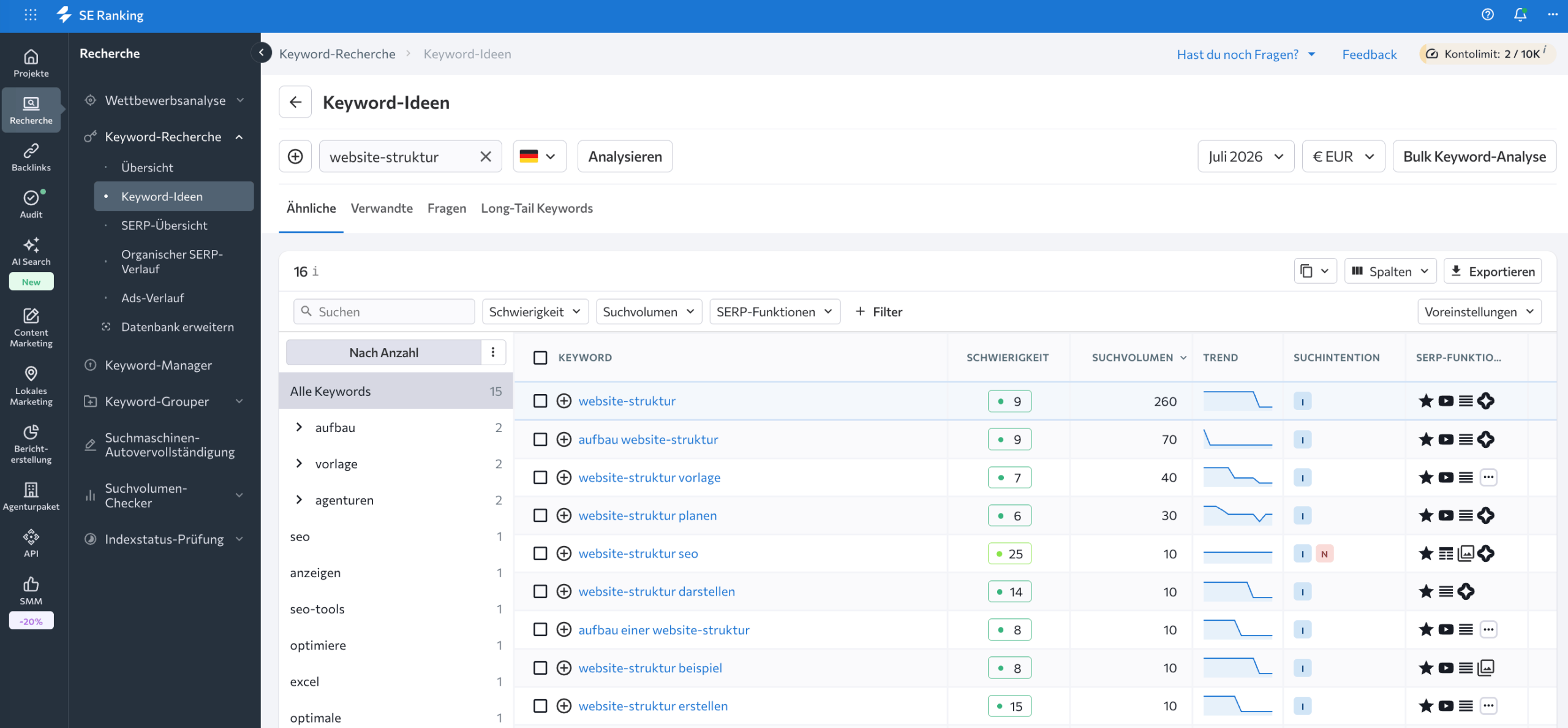 SE Ranking Keyword-Recherche-Tool Keyword-Recherche-Tool von SE Ranking mit Suchvolumen, Schwierigkeit und Keyword-Vorschlägen