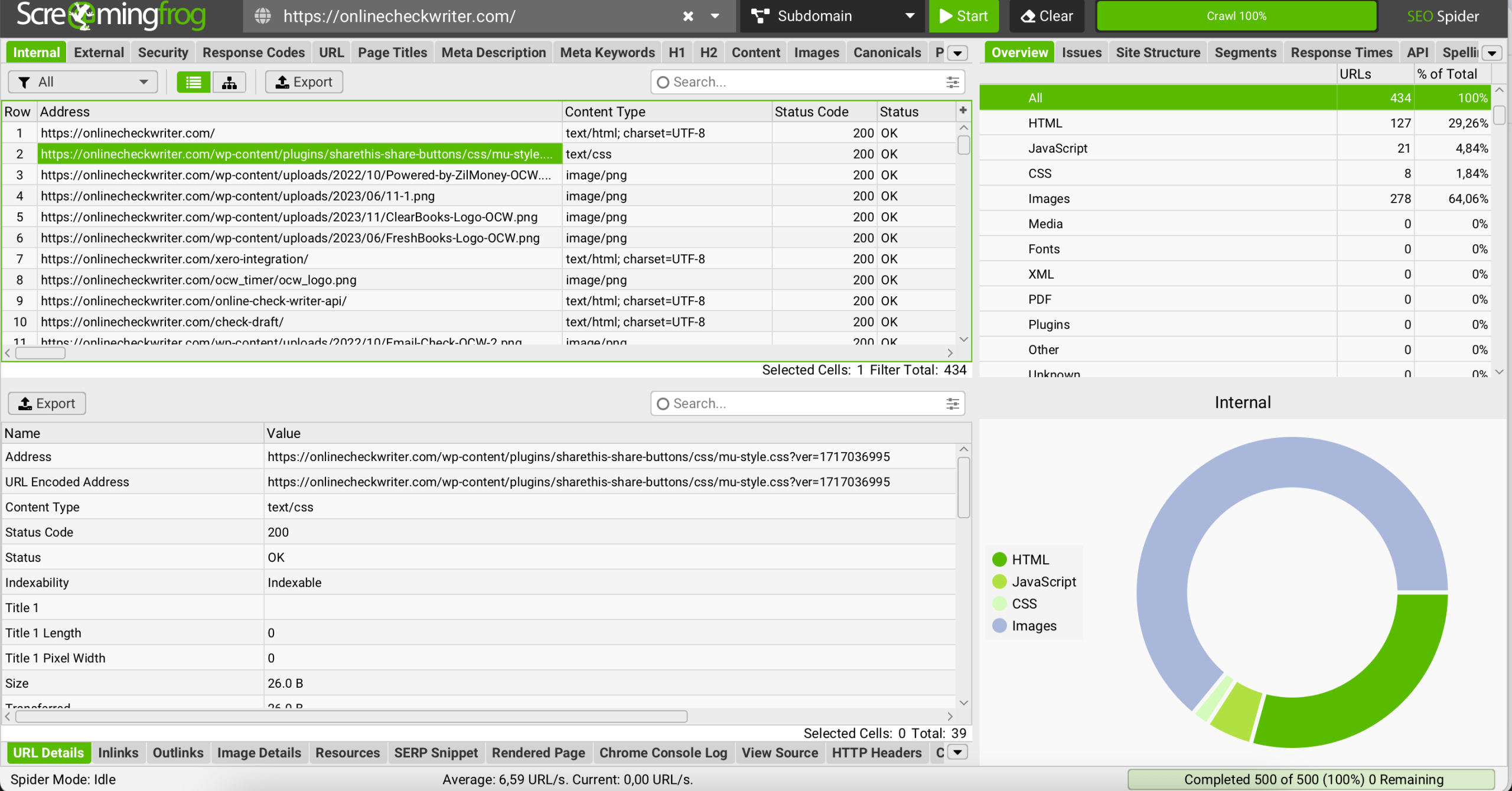 Das Dashboard von Screaming Frog Die Oberfläche von Screaming Frog