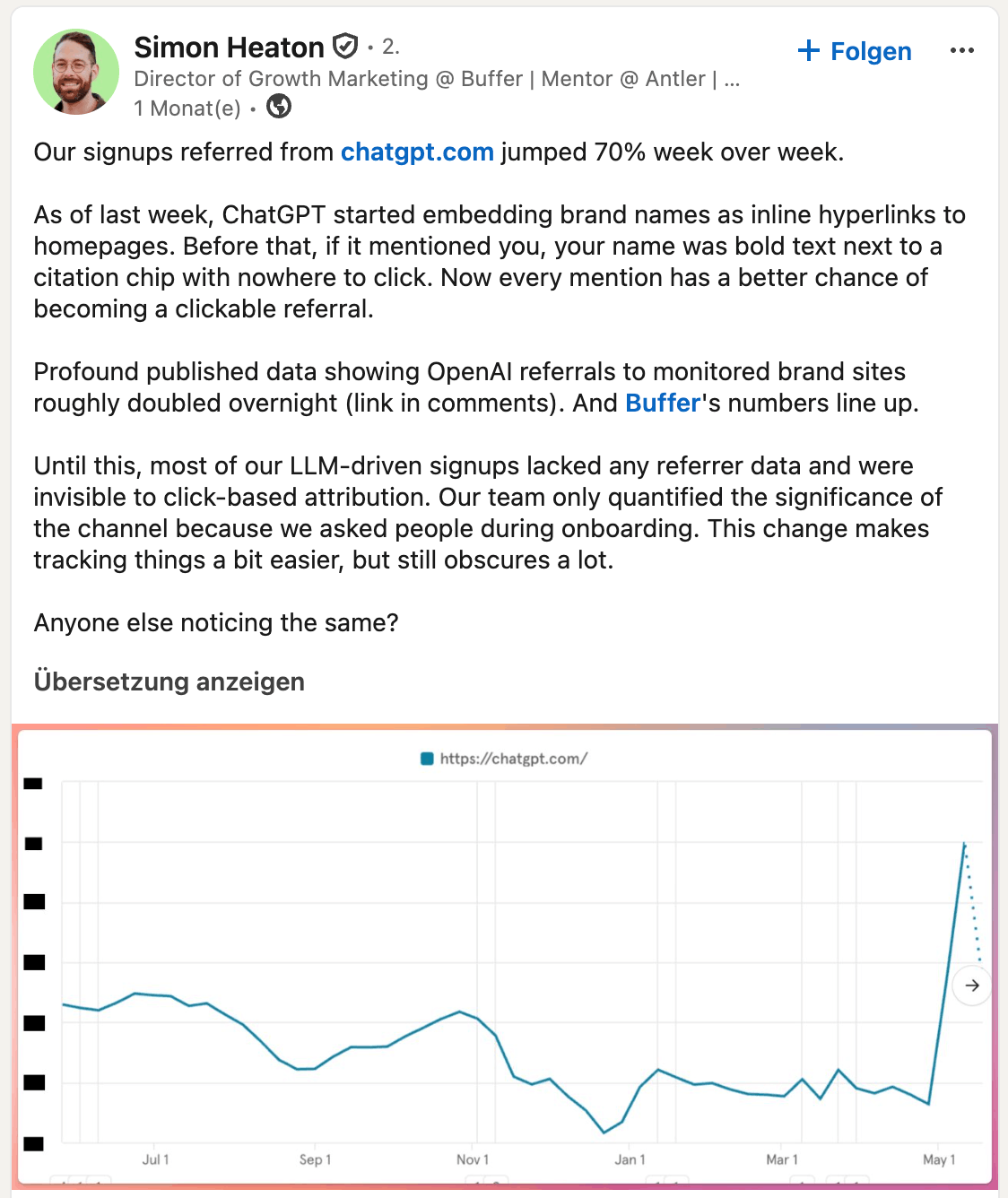 Beitrag von Simon Heaton von Buffer über ChatGPT-Traffic Beitrag von Simon Heaton über ChatGPT-Traffic
