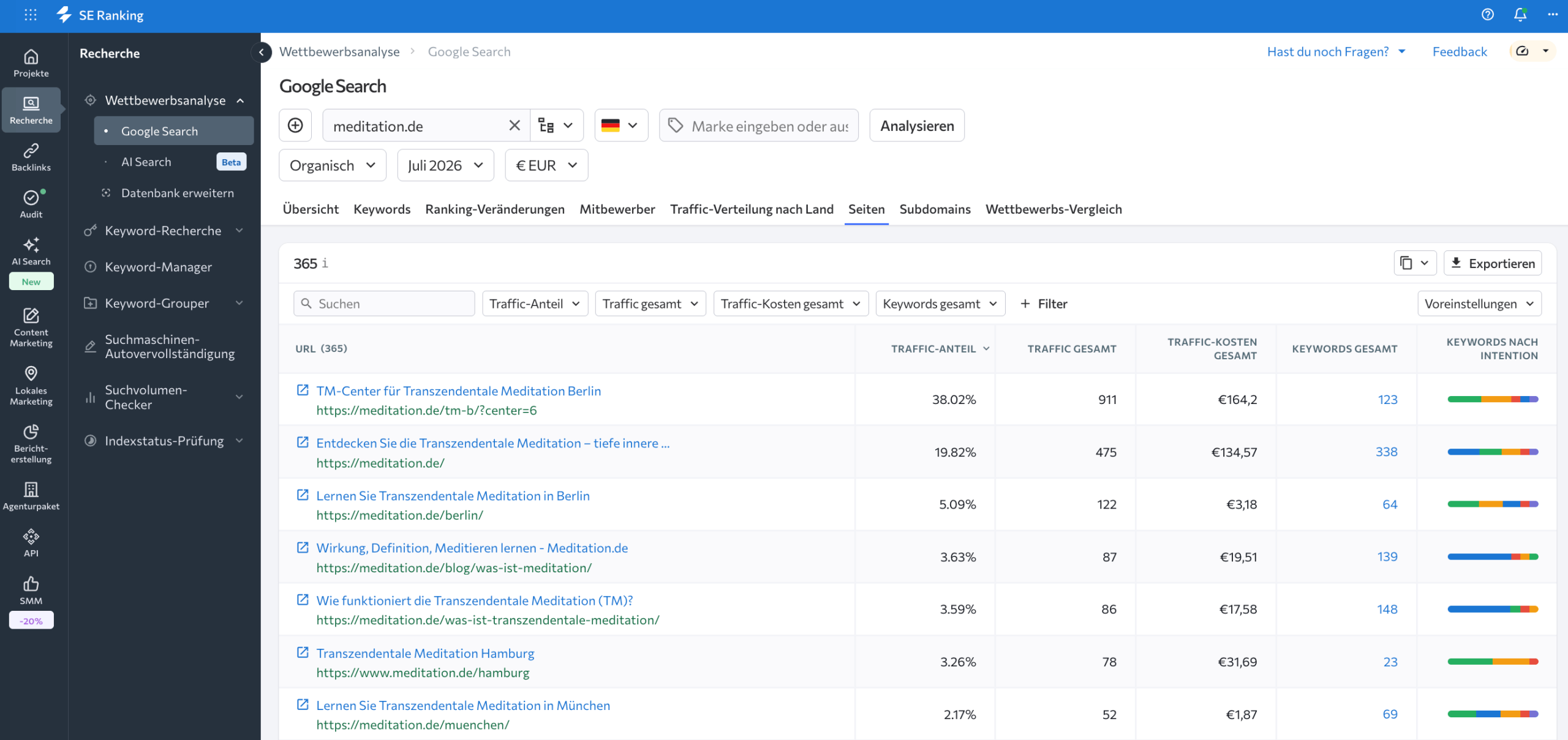 Wettbewerbsanalyse: Top-Seiten nach organischem Traffic Seitenbereich in der SE Ranking Wettbewerbsanalyse mit Traffic-Anteil und Keyword-Anzahl pro URL