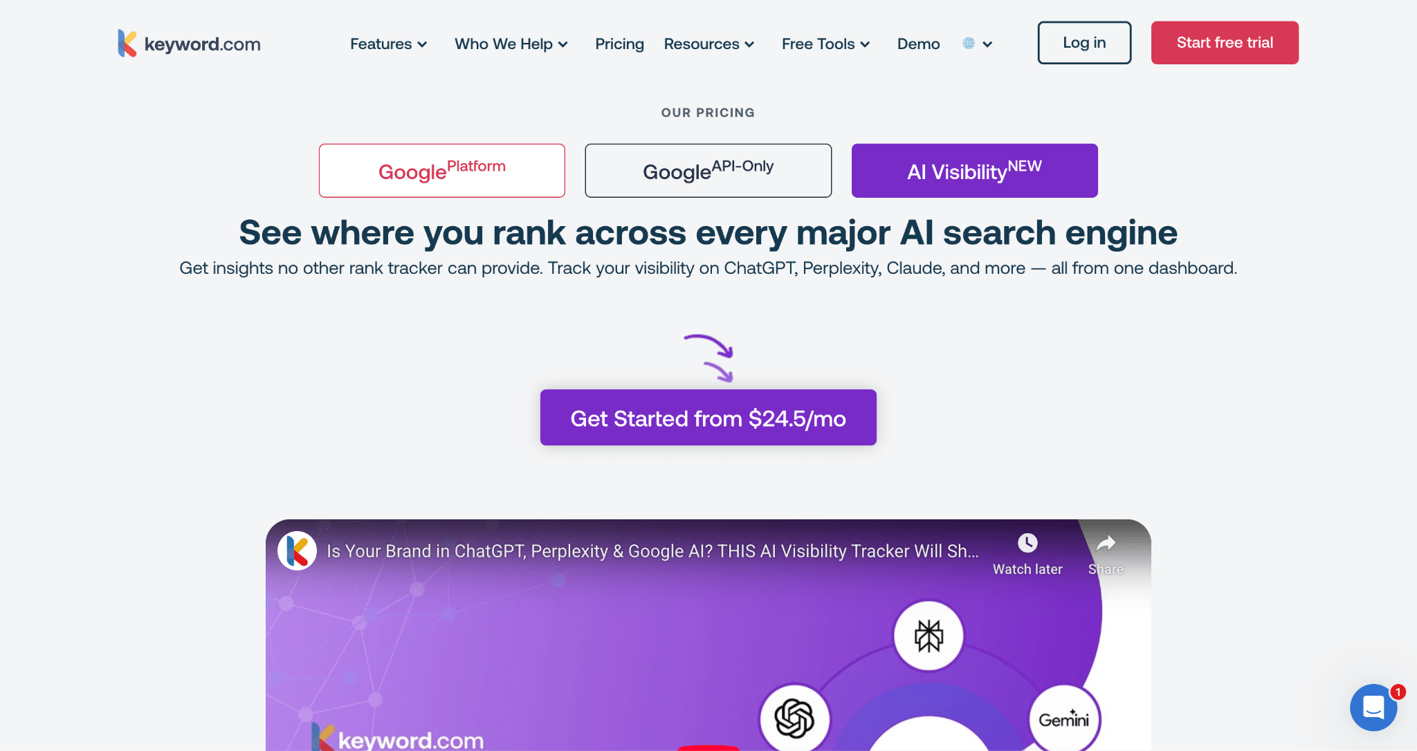 Keyword.com, eine günstigere Alternative zu Peec AI