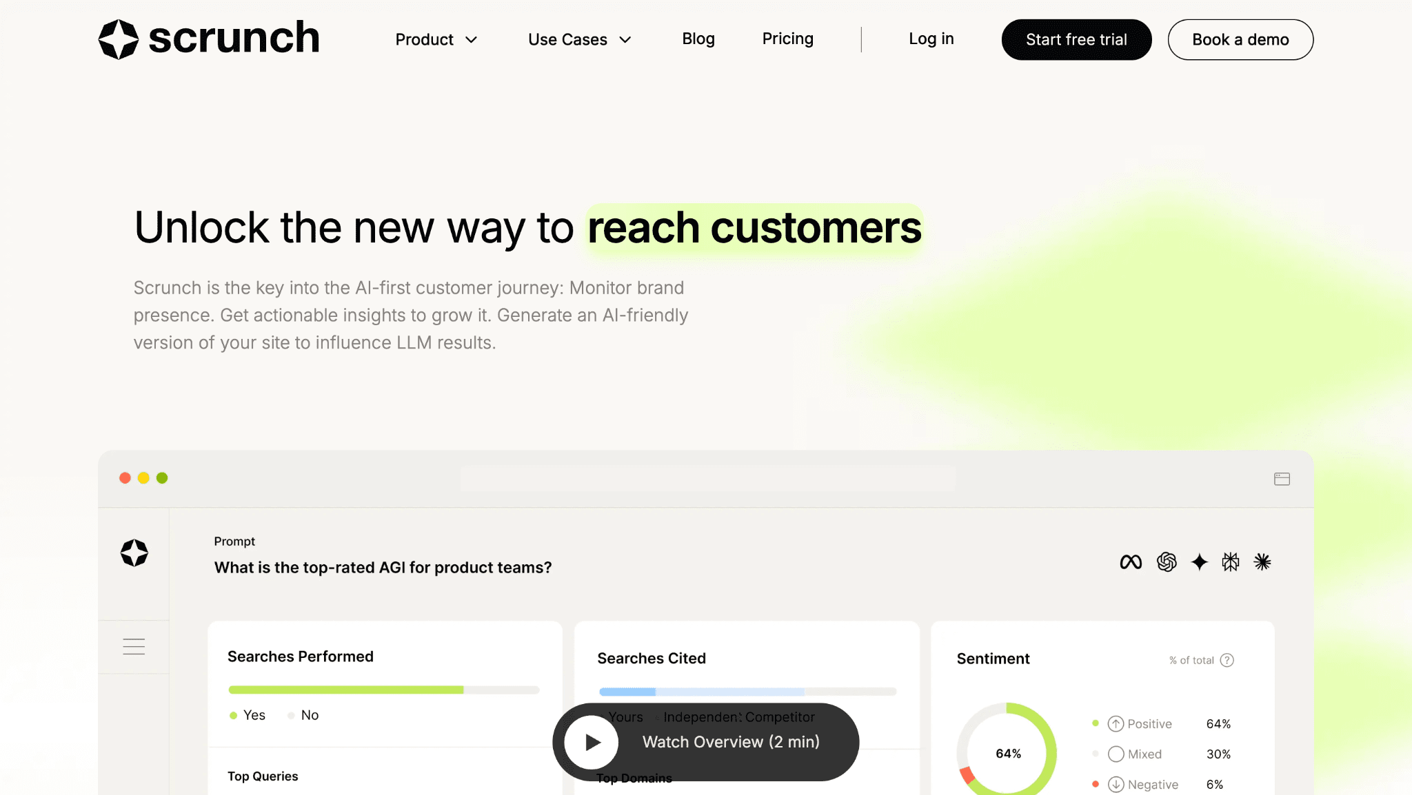 Scrunch, eine Peec AI Alternative