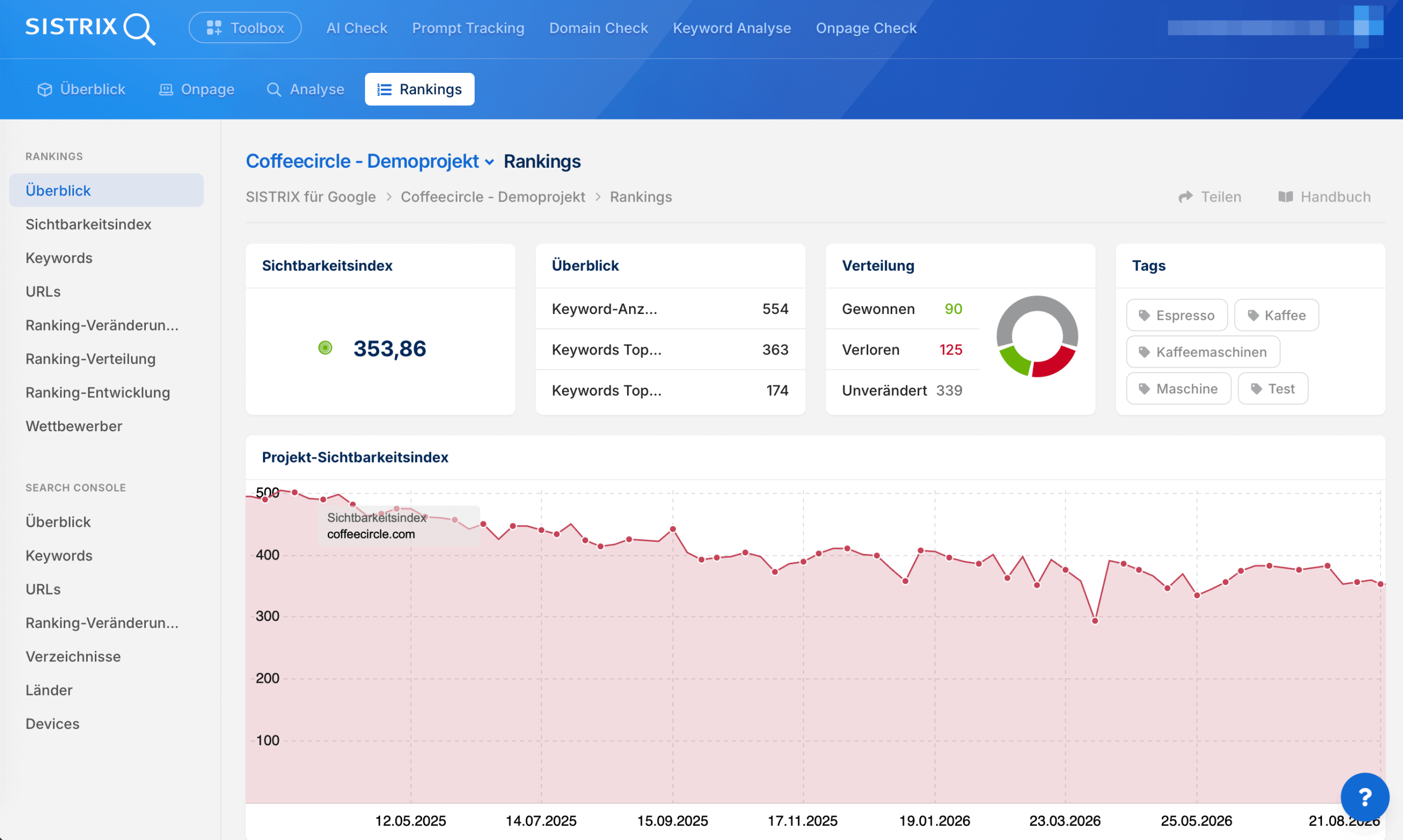 Rank Tracking in einem SISTRIX Projekt mit Projekt-Sichtbarkeitsindex