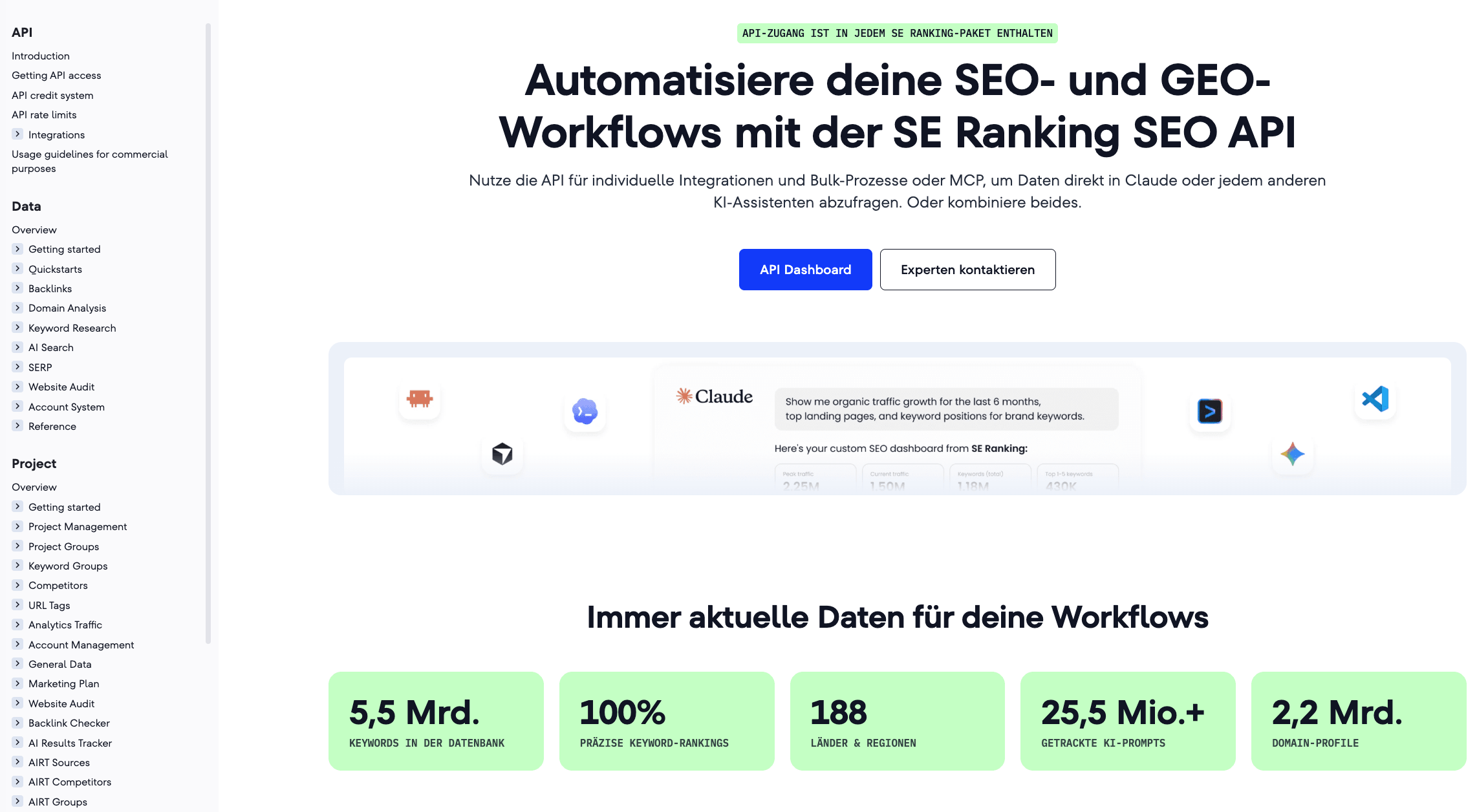 SE Ranking API SE Ranking