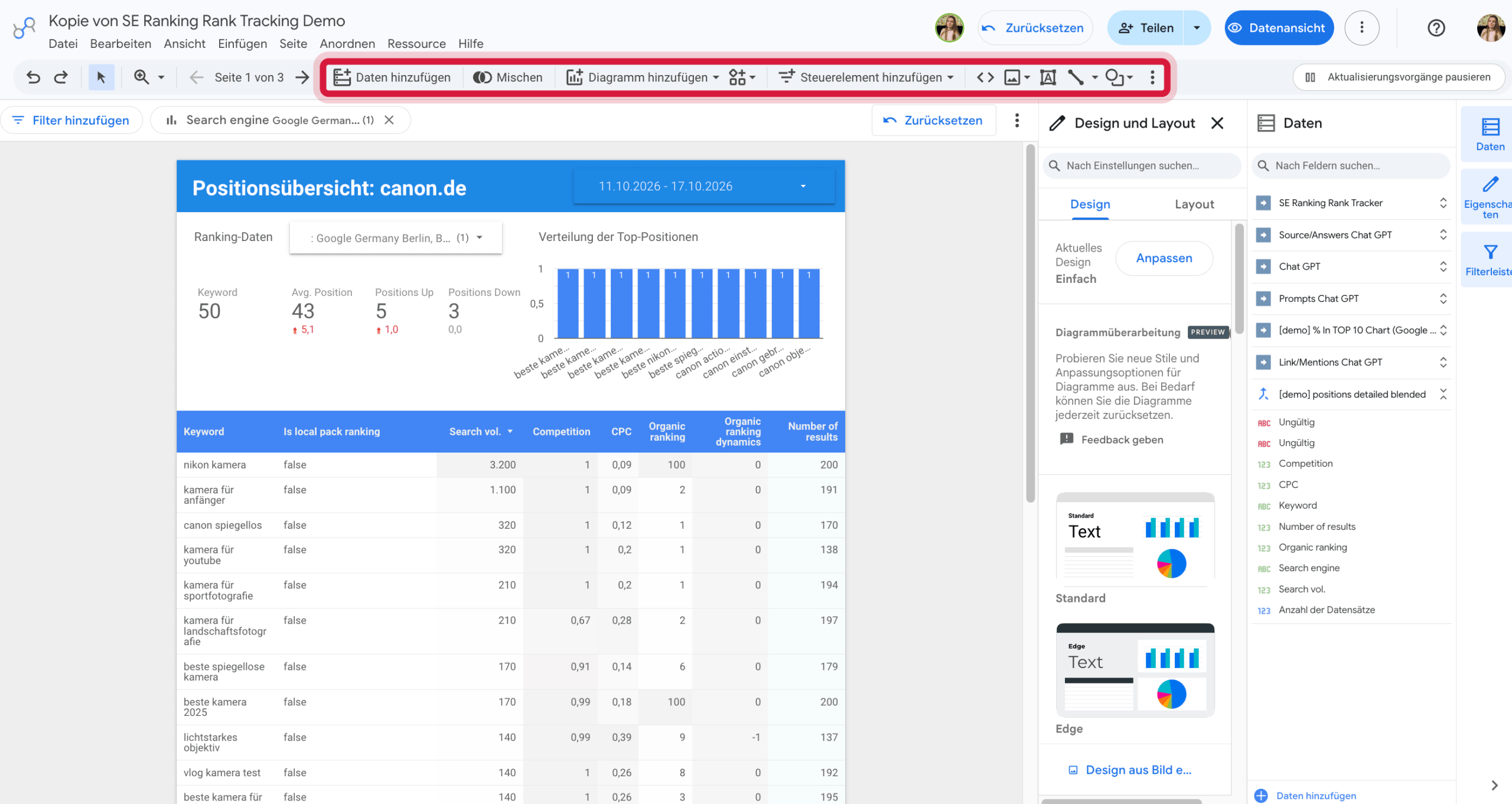 Anpassbare Dashboards und Reports in Data Studio Drag-and-drop-Oberfläche von Data Studio