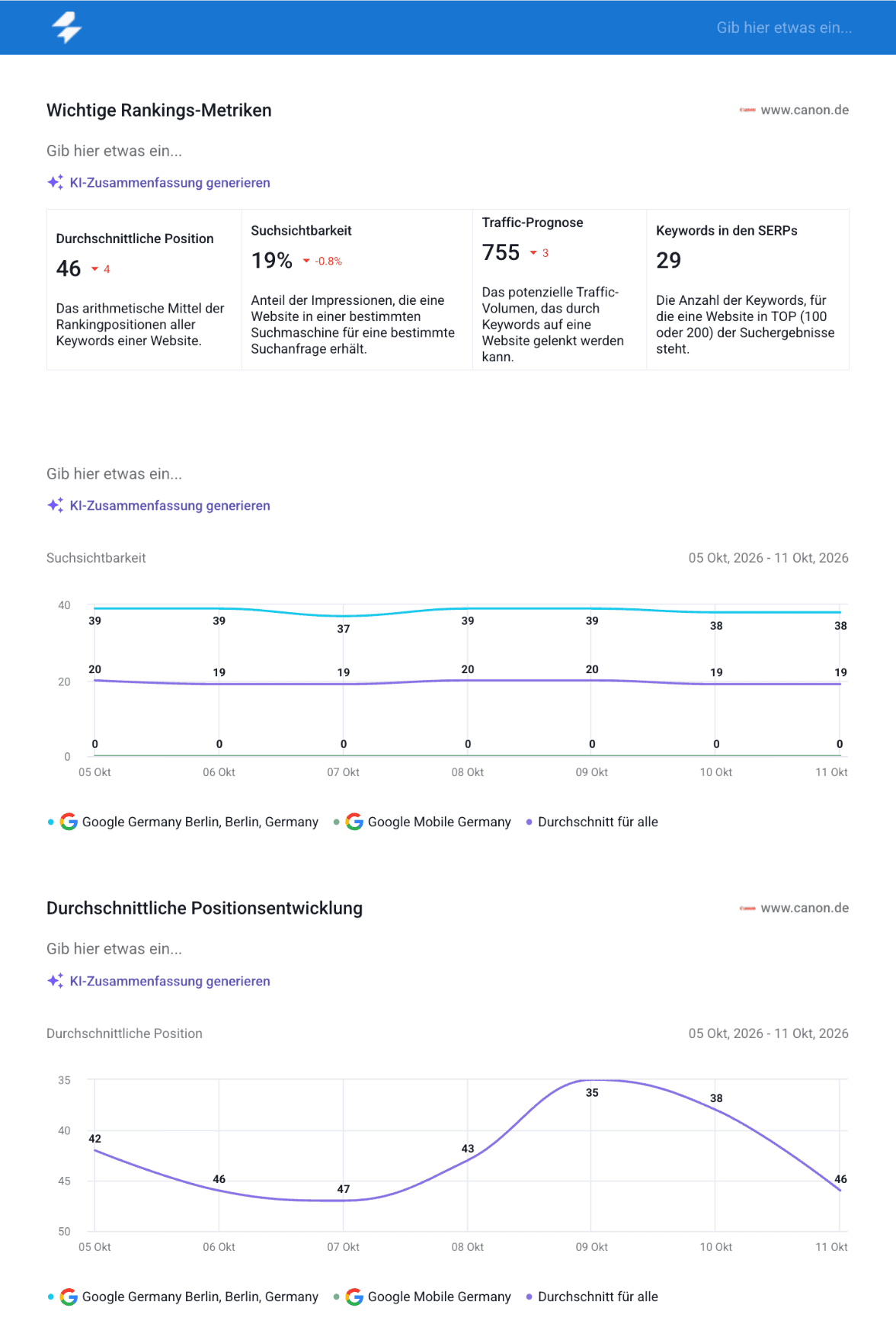 Rankings-Report im SEO-Reporting-Tool von SE Ranking Beispiel für einen Rankings-Report im SEO-Reporting-Tool von SE Ranking