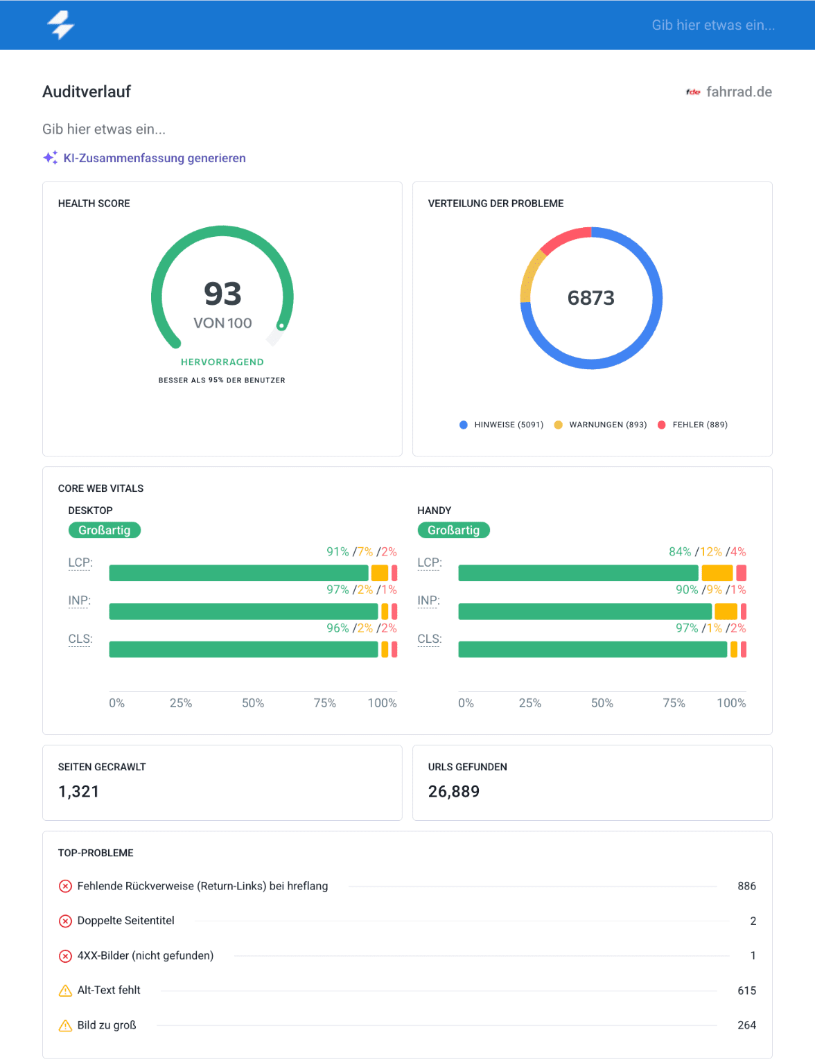 Audit-Übersicht im SEO-Reporting-Tool von SE Ranking Übersicht des Website Audits im SEO-Reporting-Tool von SE Ranking