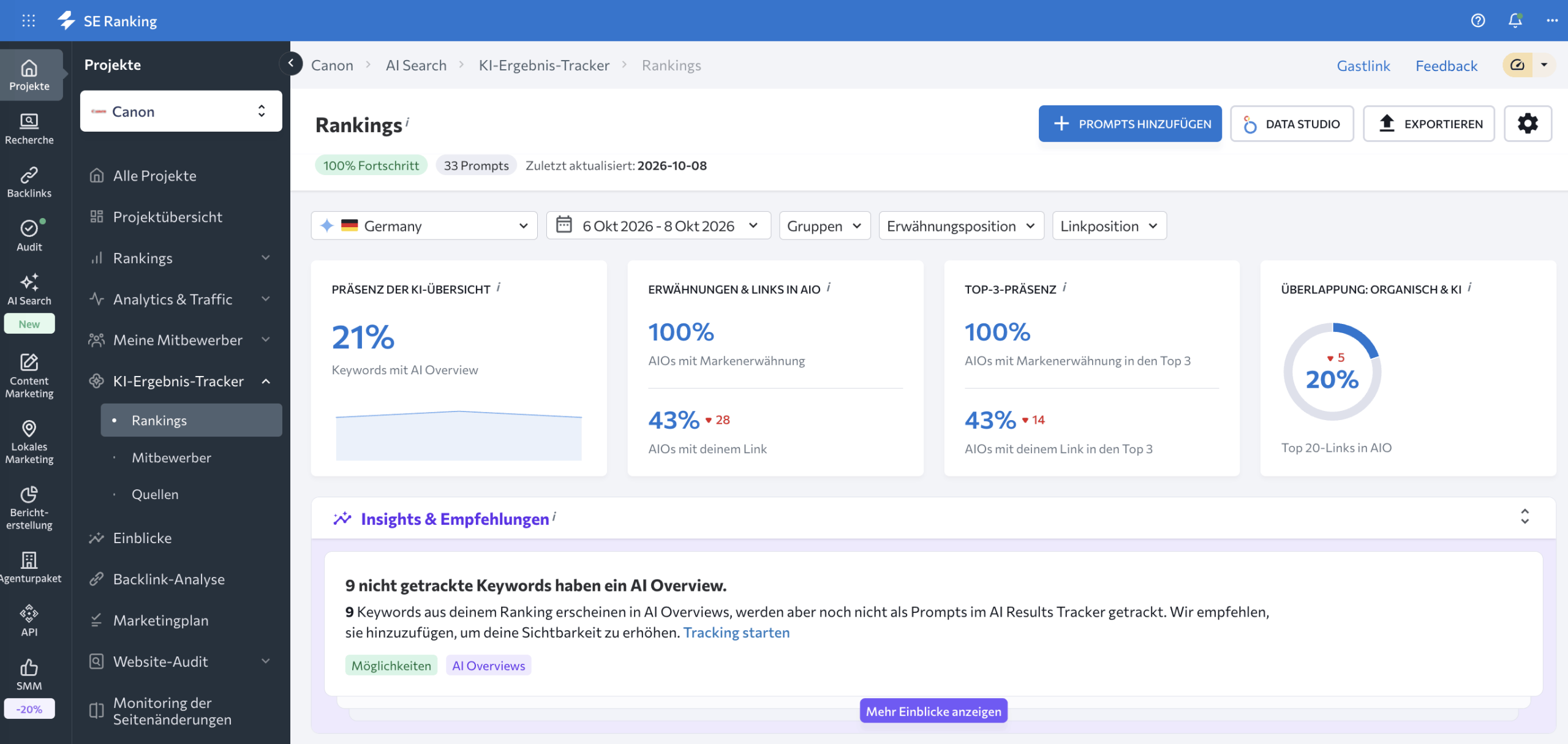 KI-Ergebnis-Tracker: Rankings Erwähnungen und Links in AI Overviews im KI-Ergebnis-Tracker von SE Ranking