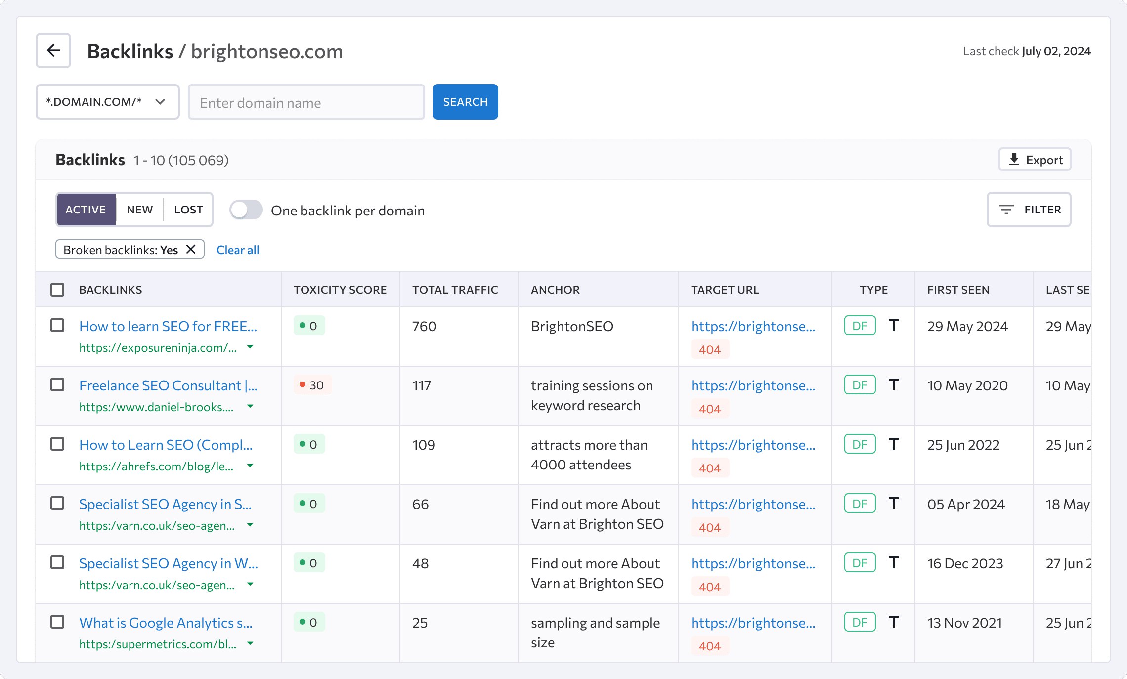 Erkenne neue Backlink-Potenziale mit unserem Broken Link Checker-Tool