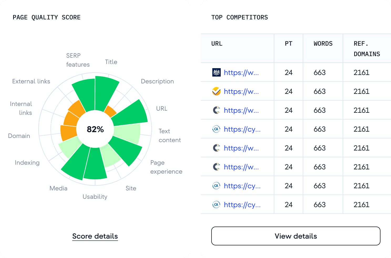 On-Page SEO Checker