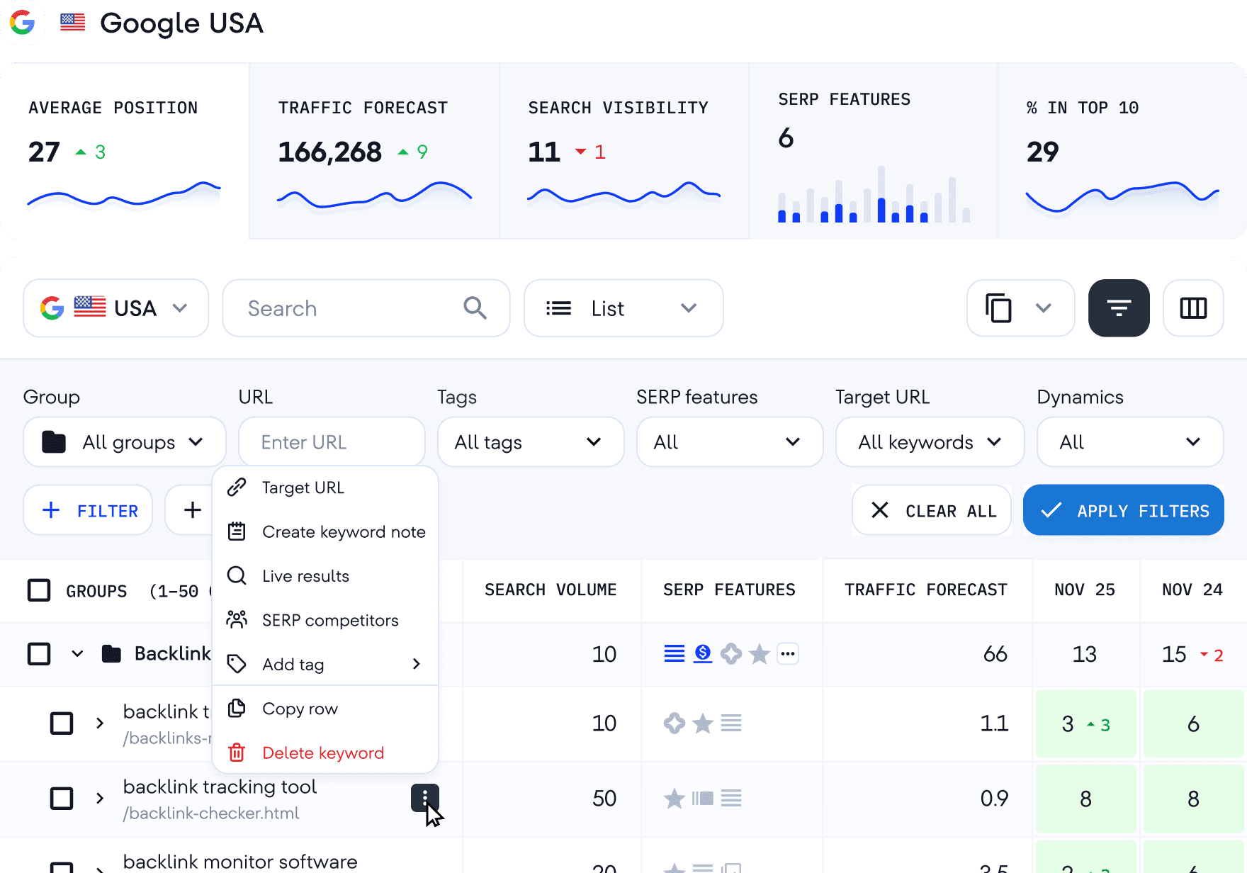 Google Organic Ranking Check