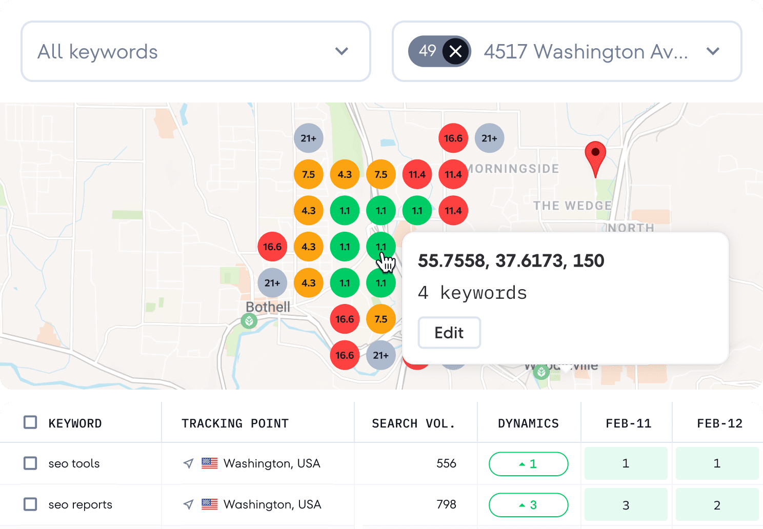 Local SEO Rank Tracker
