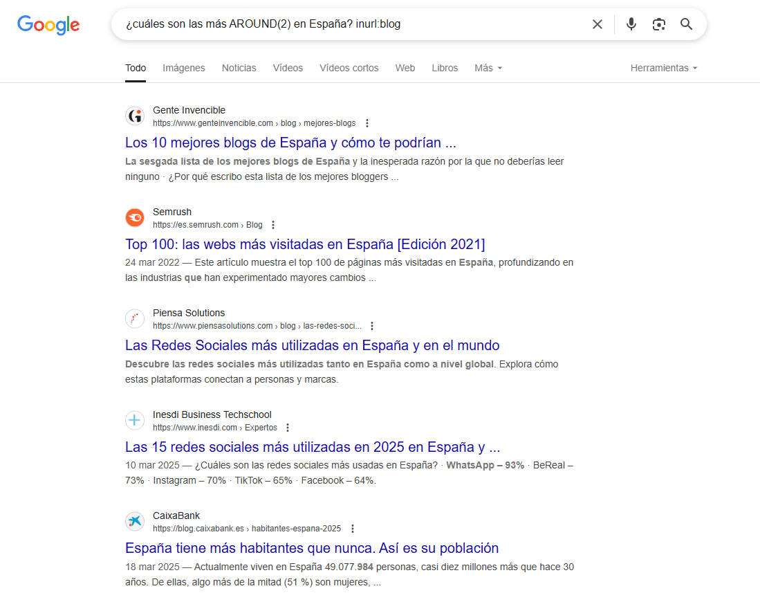 ¿cuáles son las más AROUND(2) en España? inurl:blog