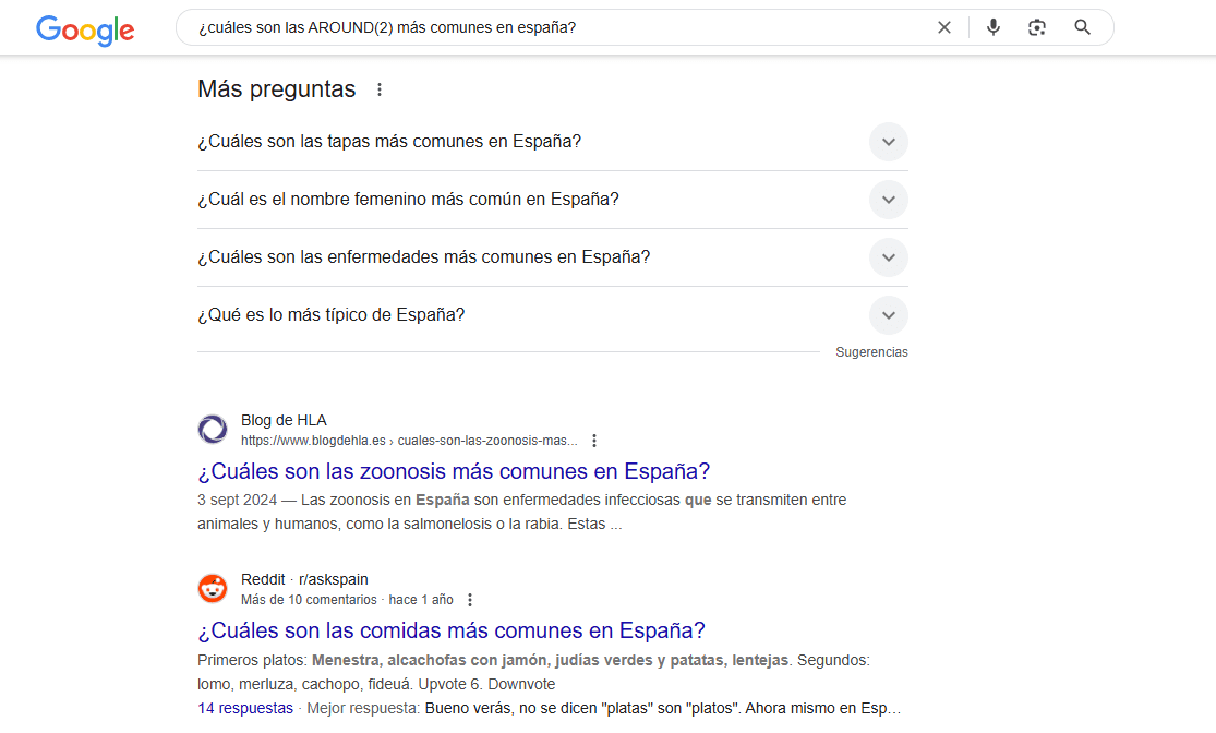 ¿cuáles son las AROUND(2) más comunes en España?
