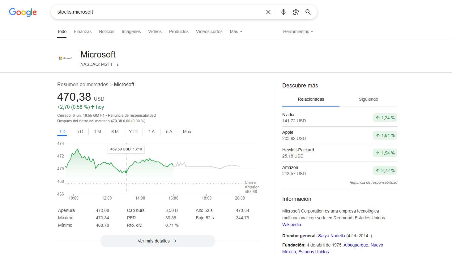 stocks:microsoft