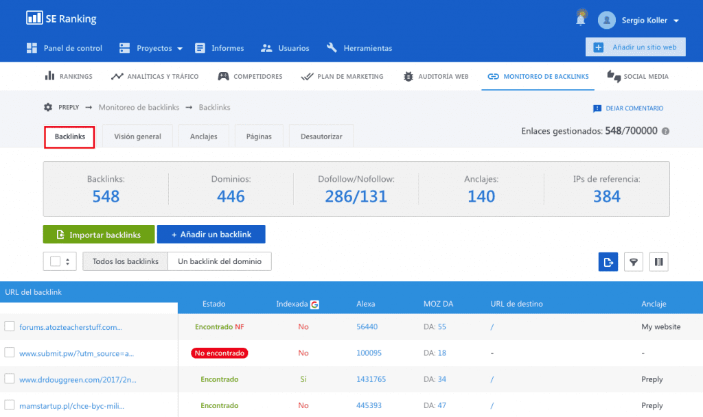 Cómo evaluar el perfil de los enlaces